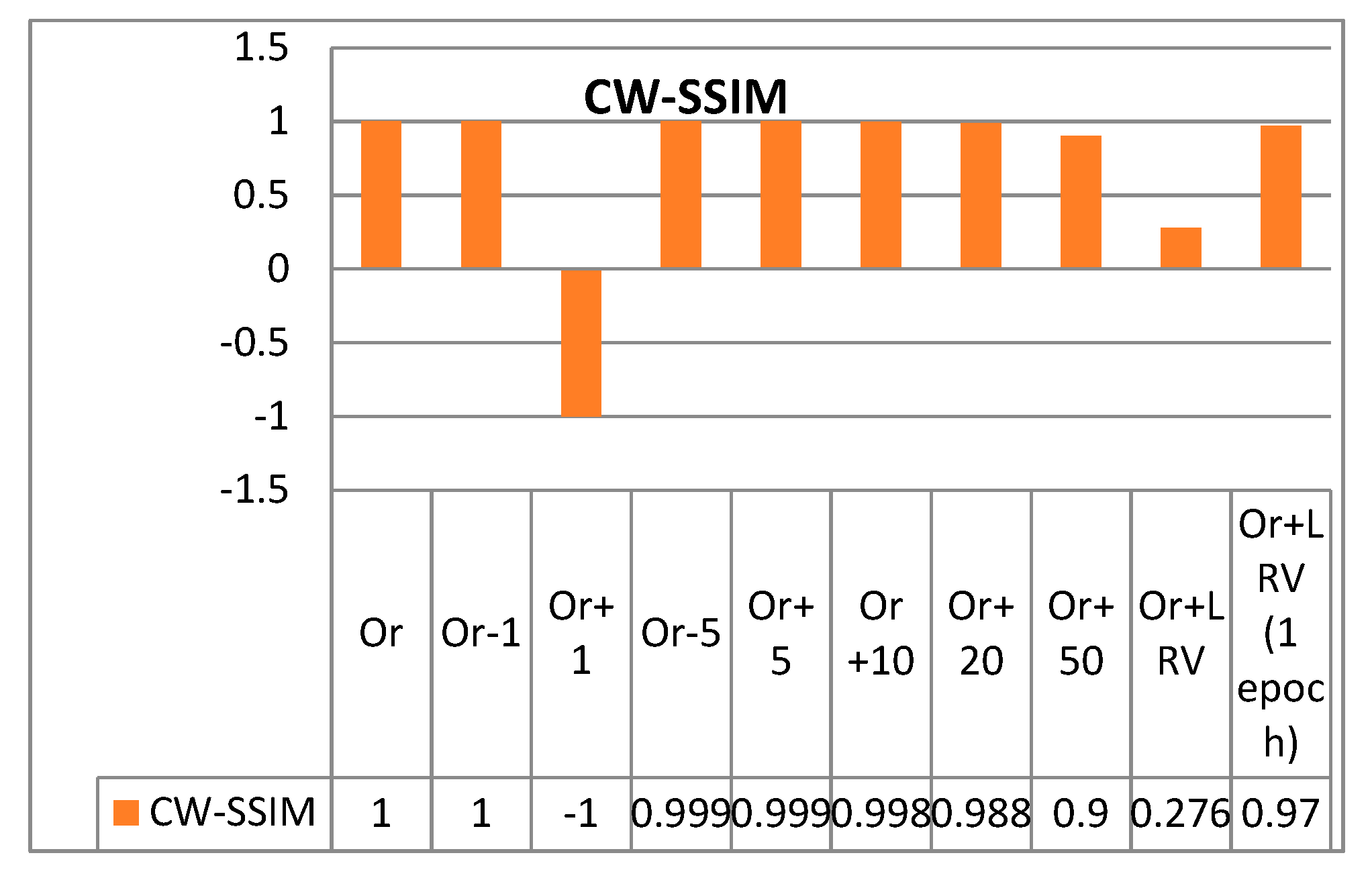 Sensors 20 06461 g015 Sensors 20 06461 g015