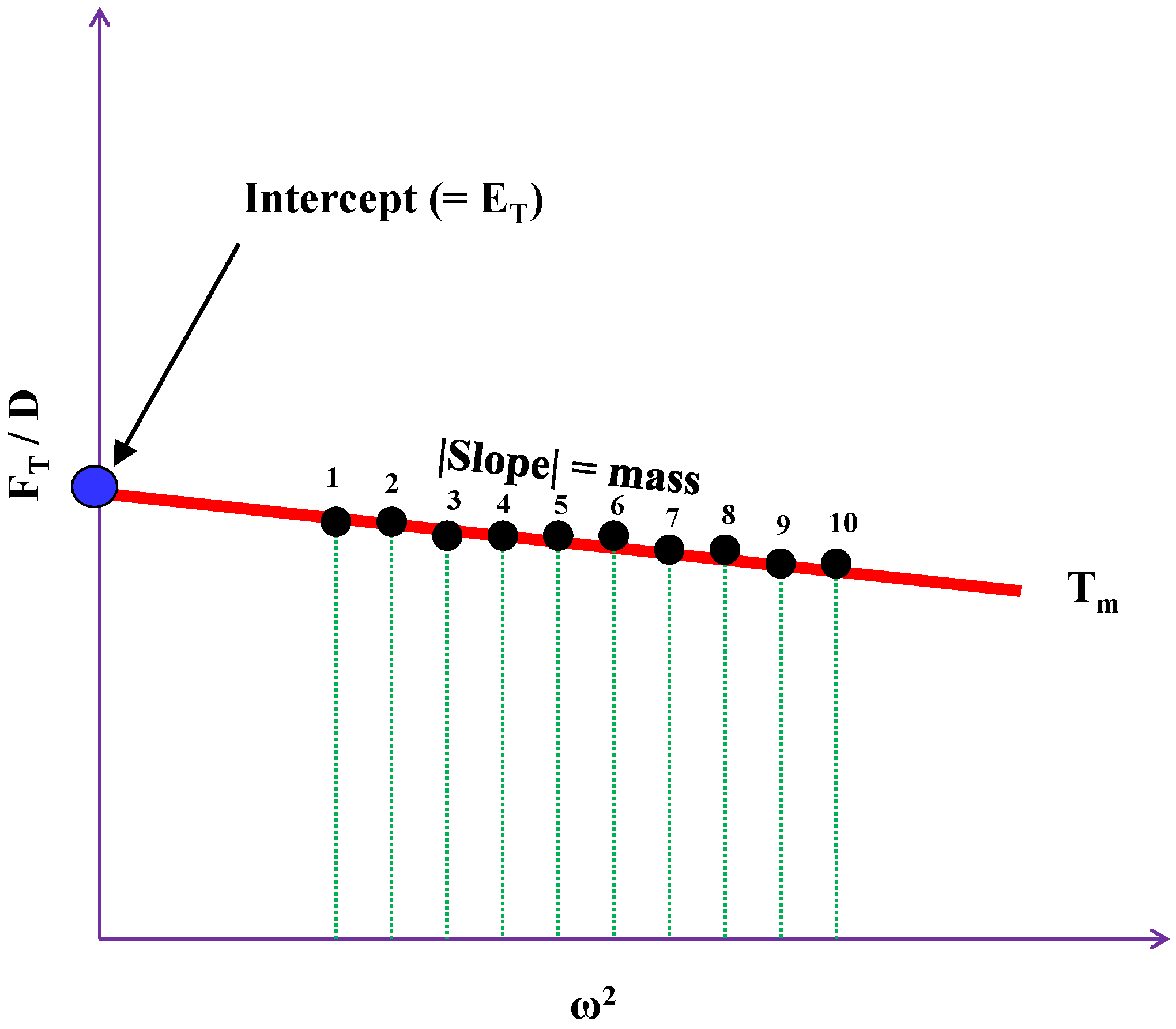 Sensors 20 06463 g002 Sensors 20 06463 g002