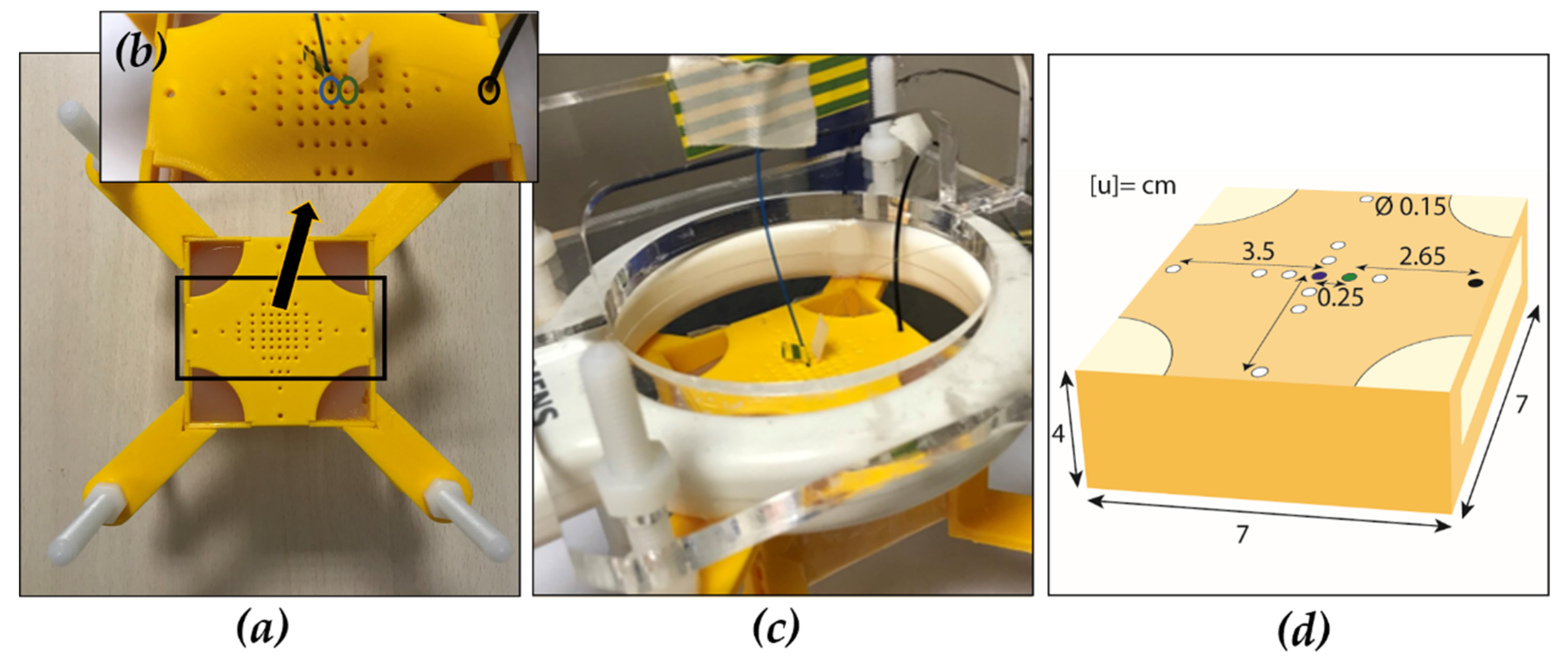 Sensors 20 06468 g002