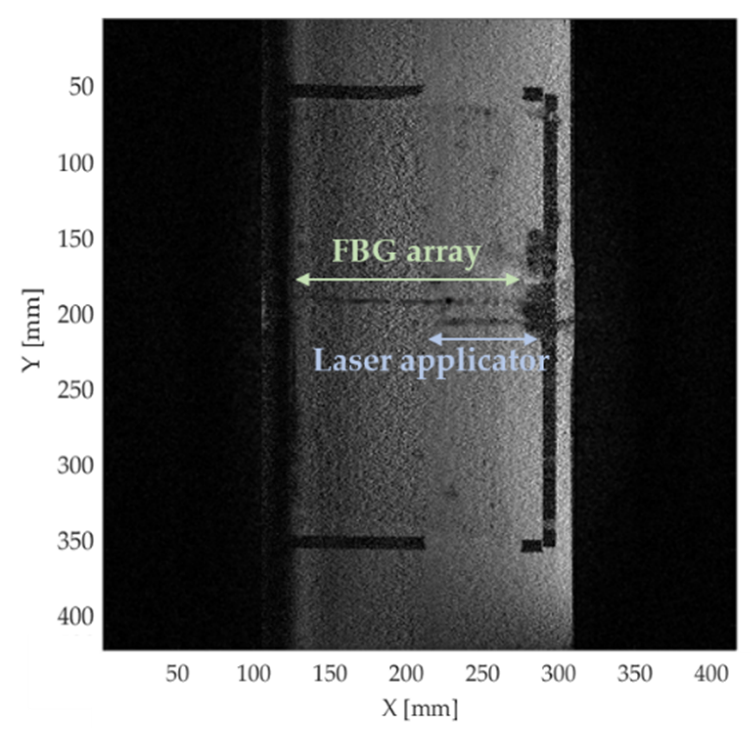 Sensors 20 06468 g003