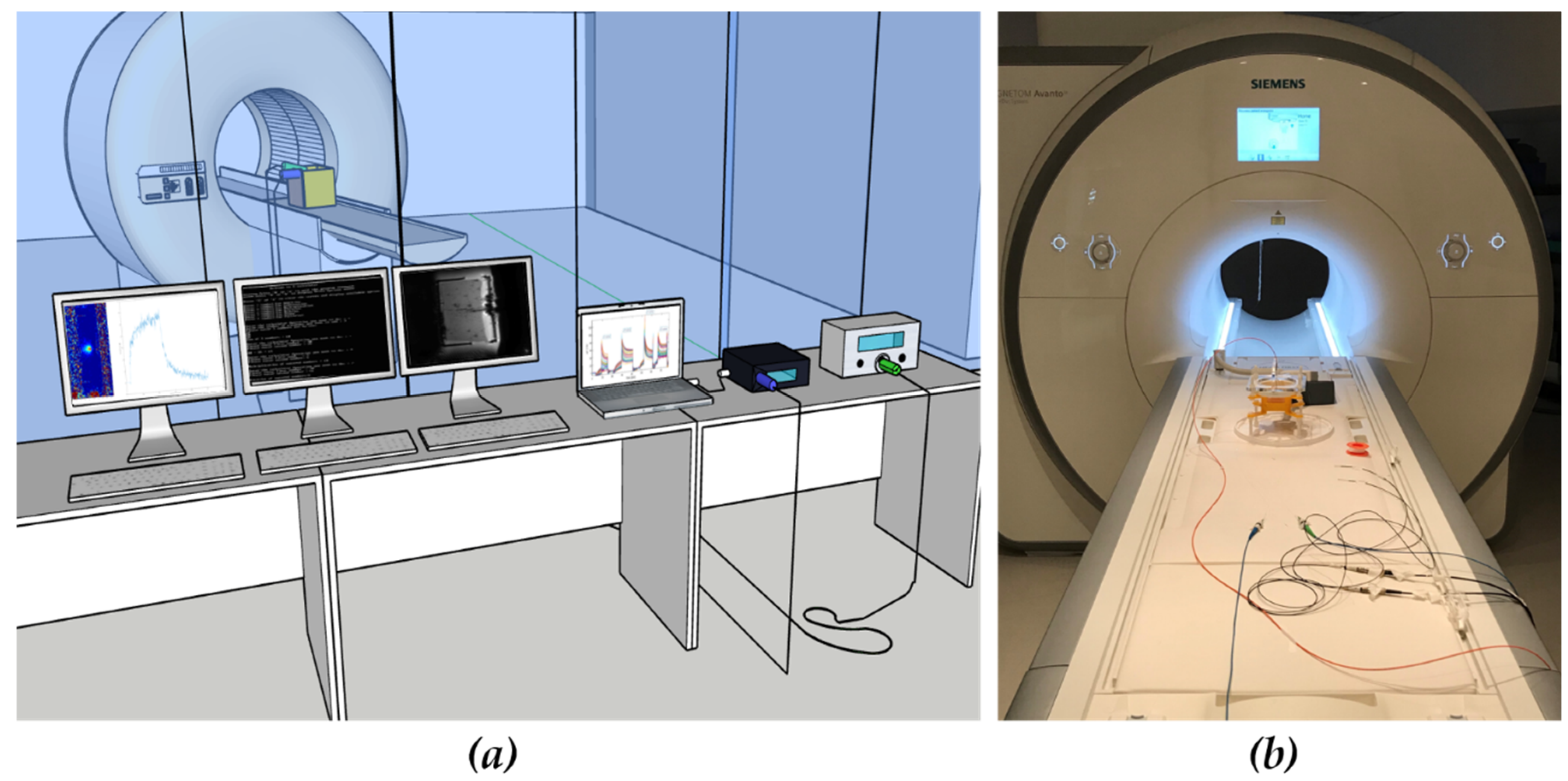 Sensors 20 06468 g004