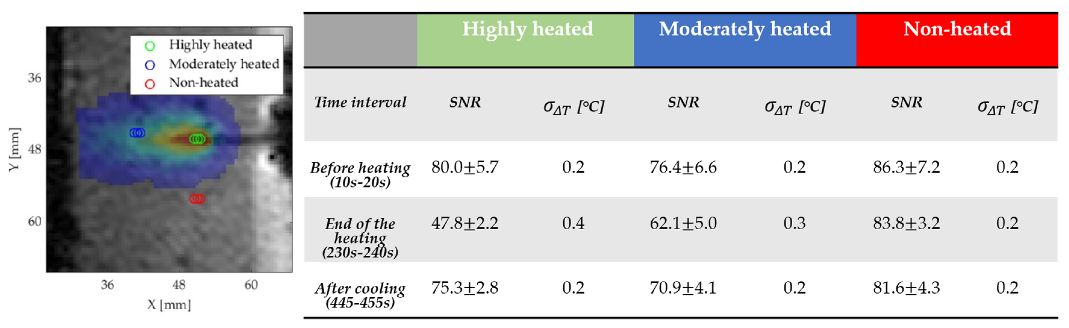 Sensors 20 06468 g006