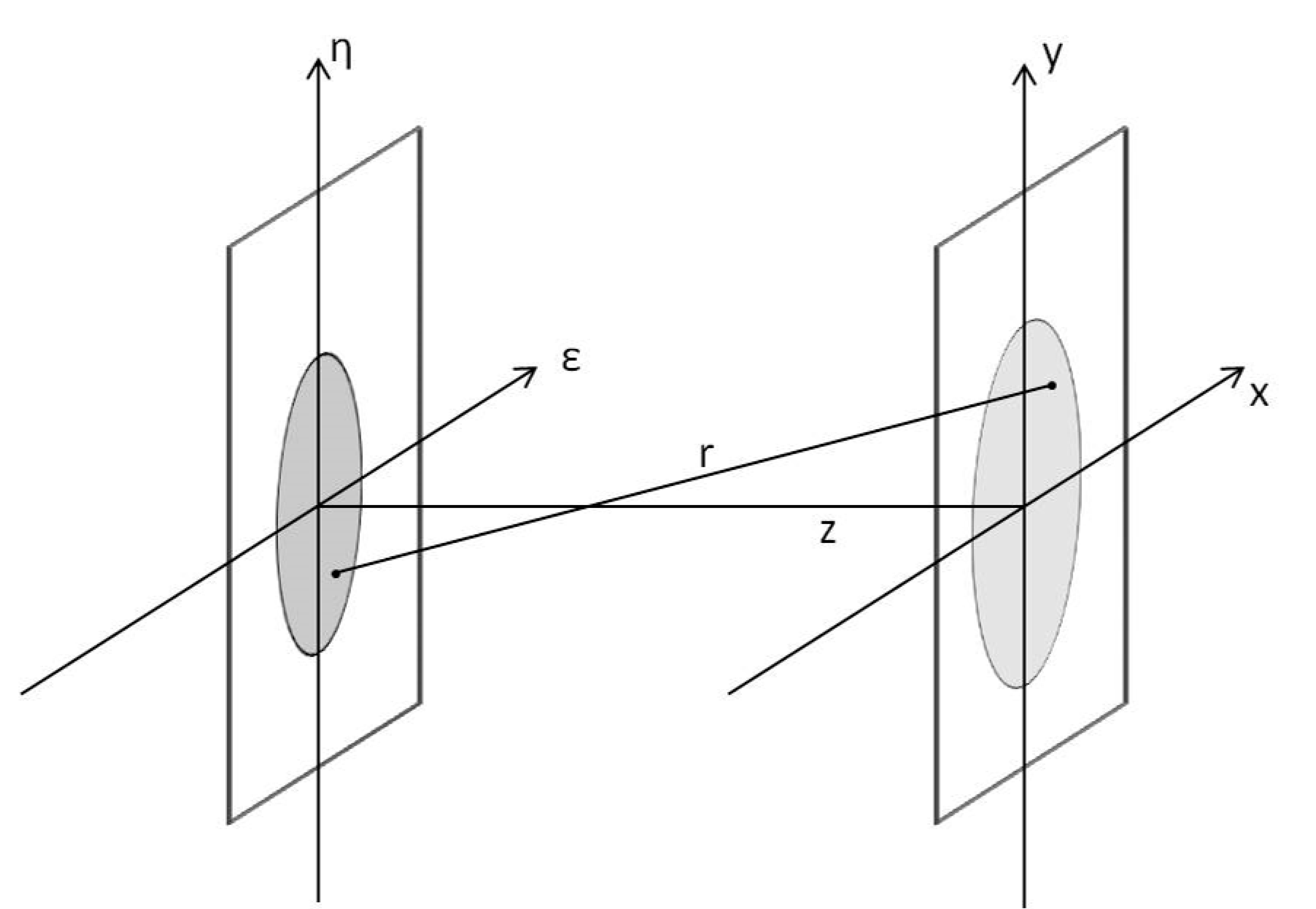 Sensors 20 06469 g001