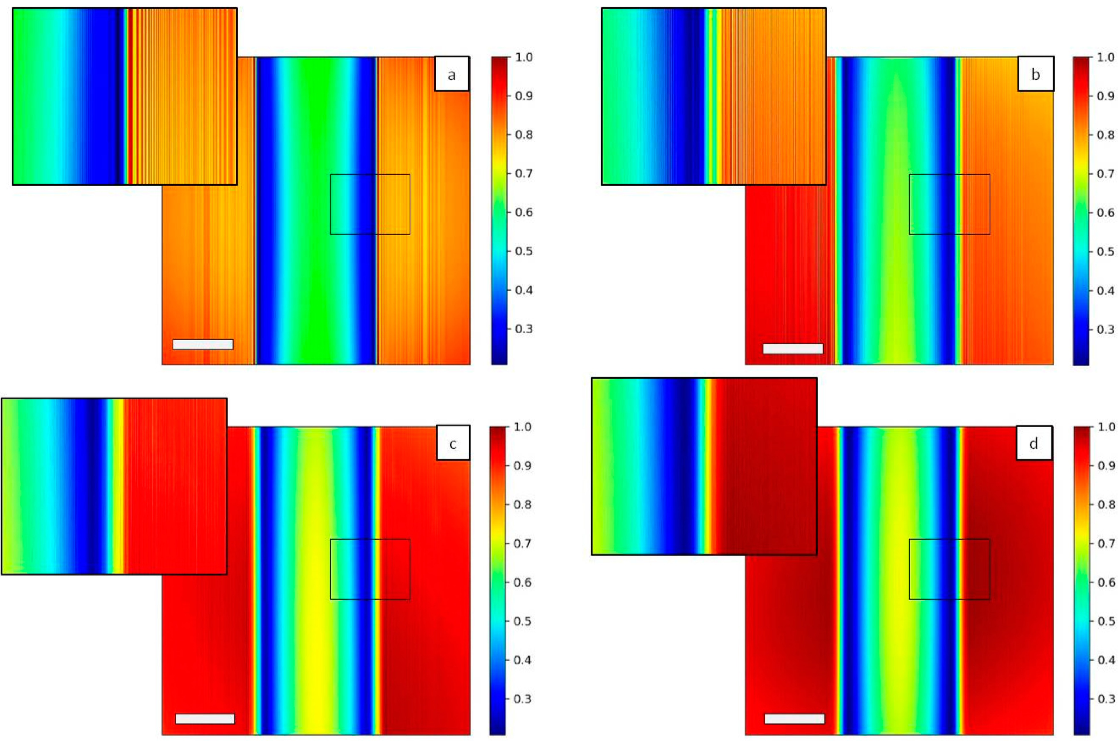 Sensors 20 06469 g004