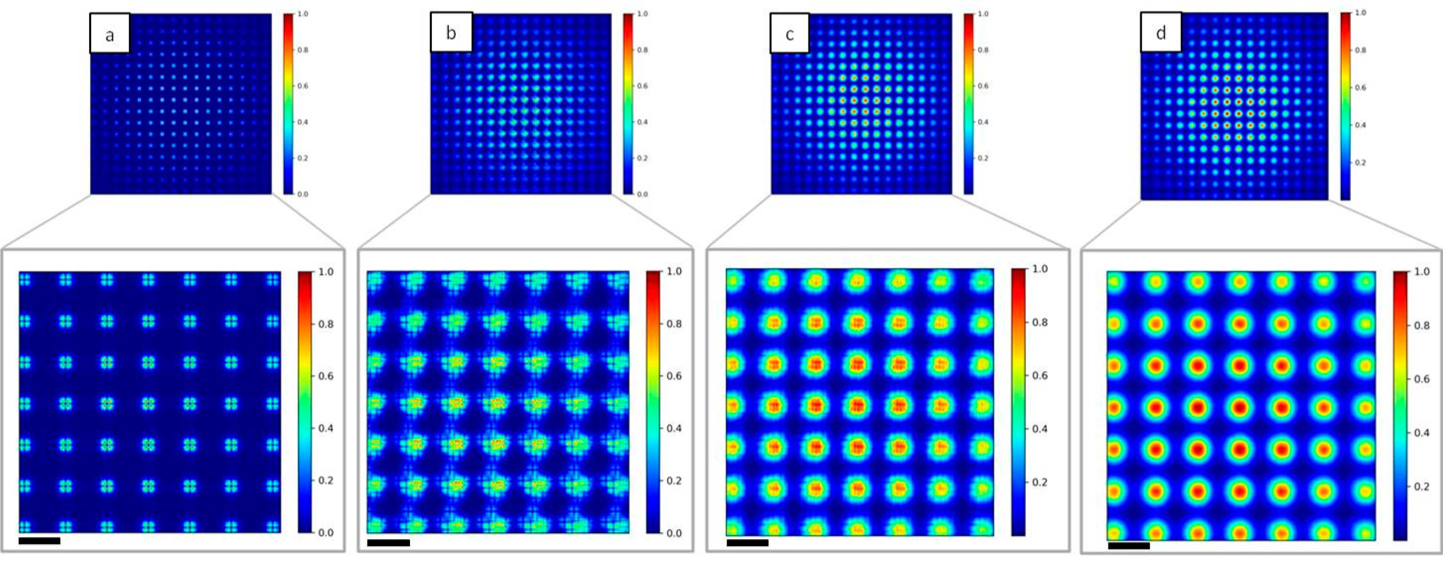 Sensors 20 06469 g007