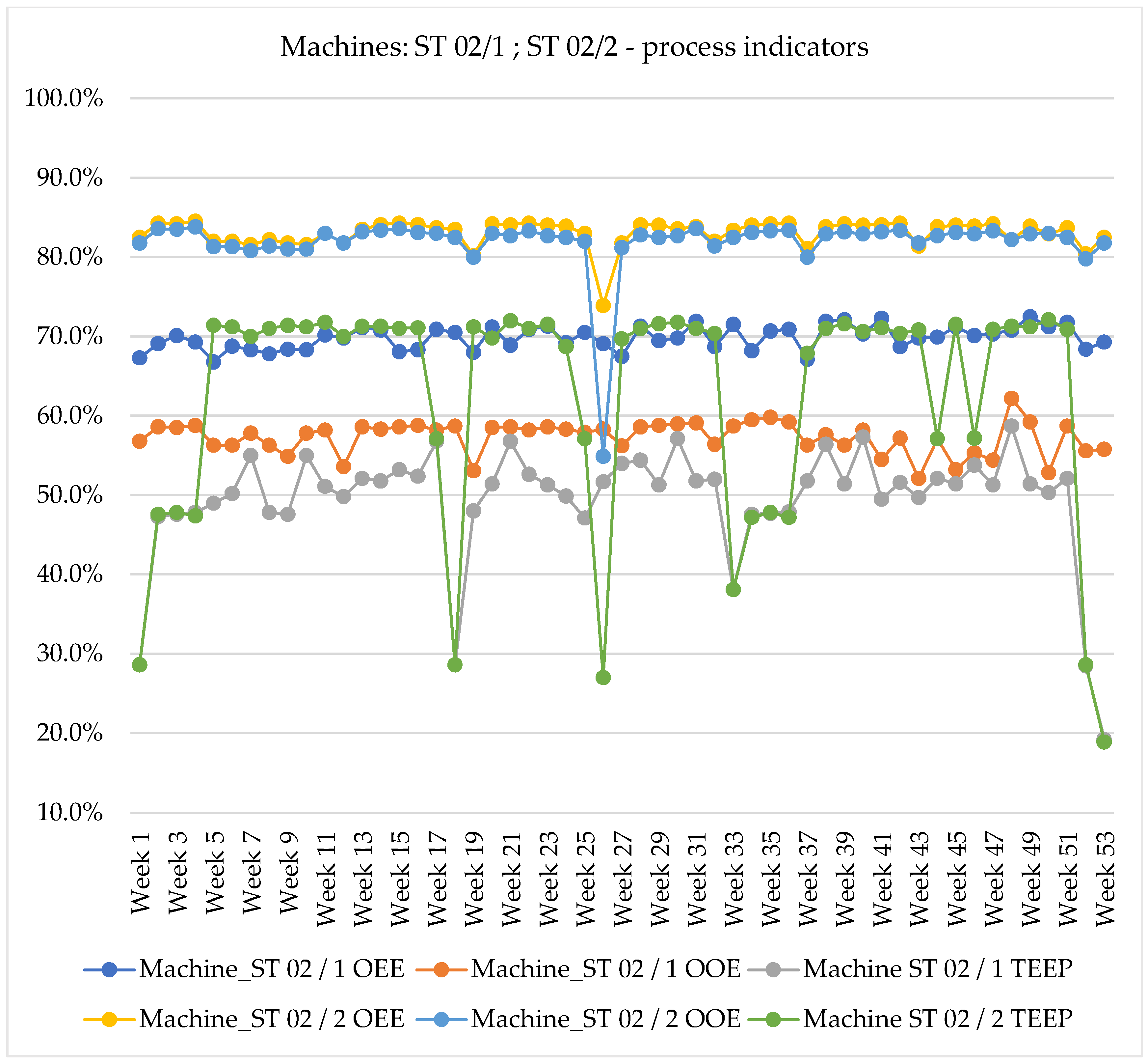 Sensors 20 06484 g005