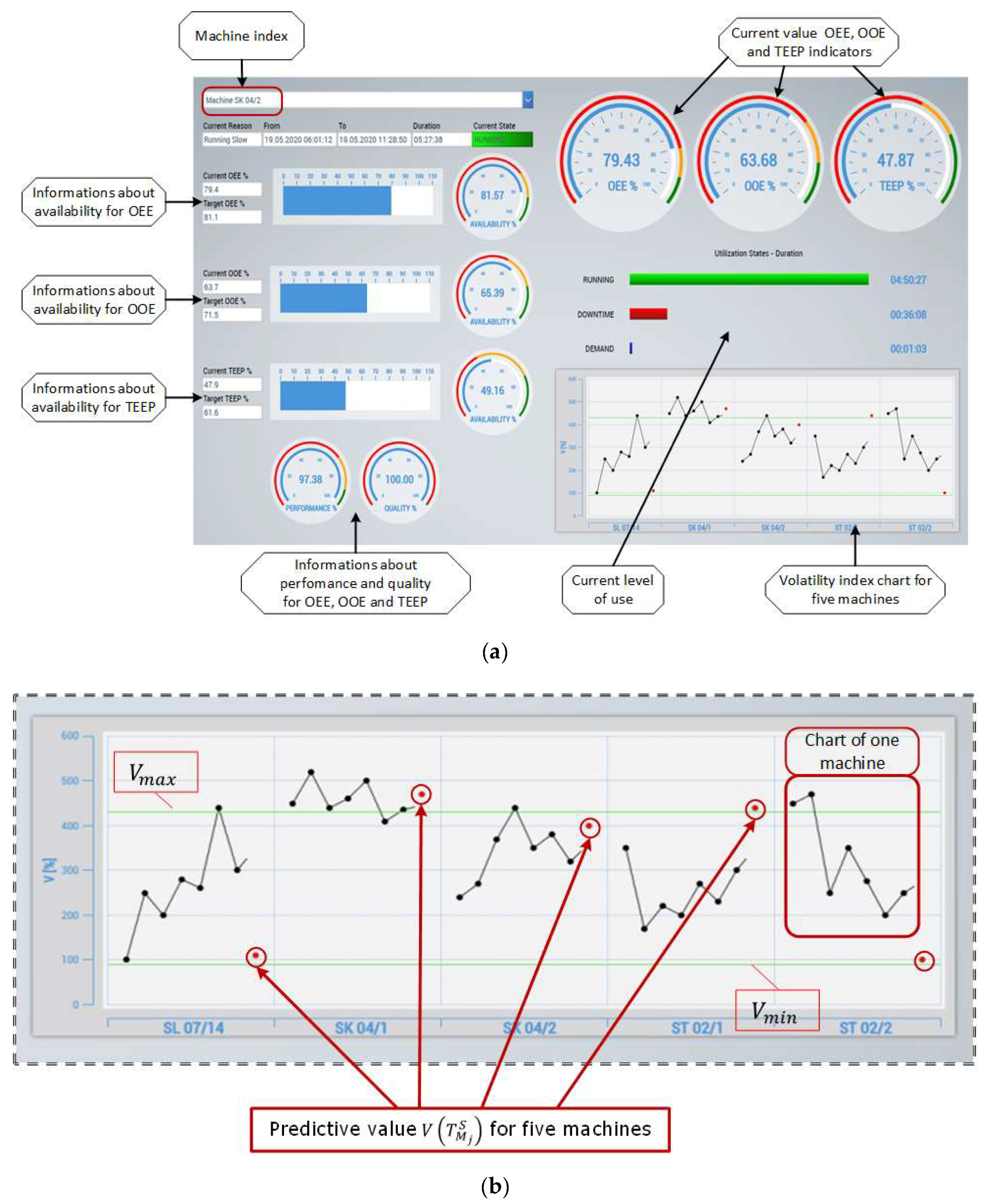 Sensors 20 06484 g006