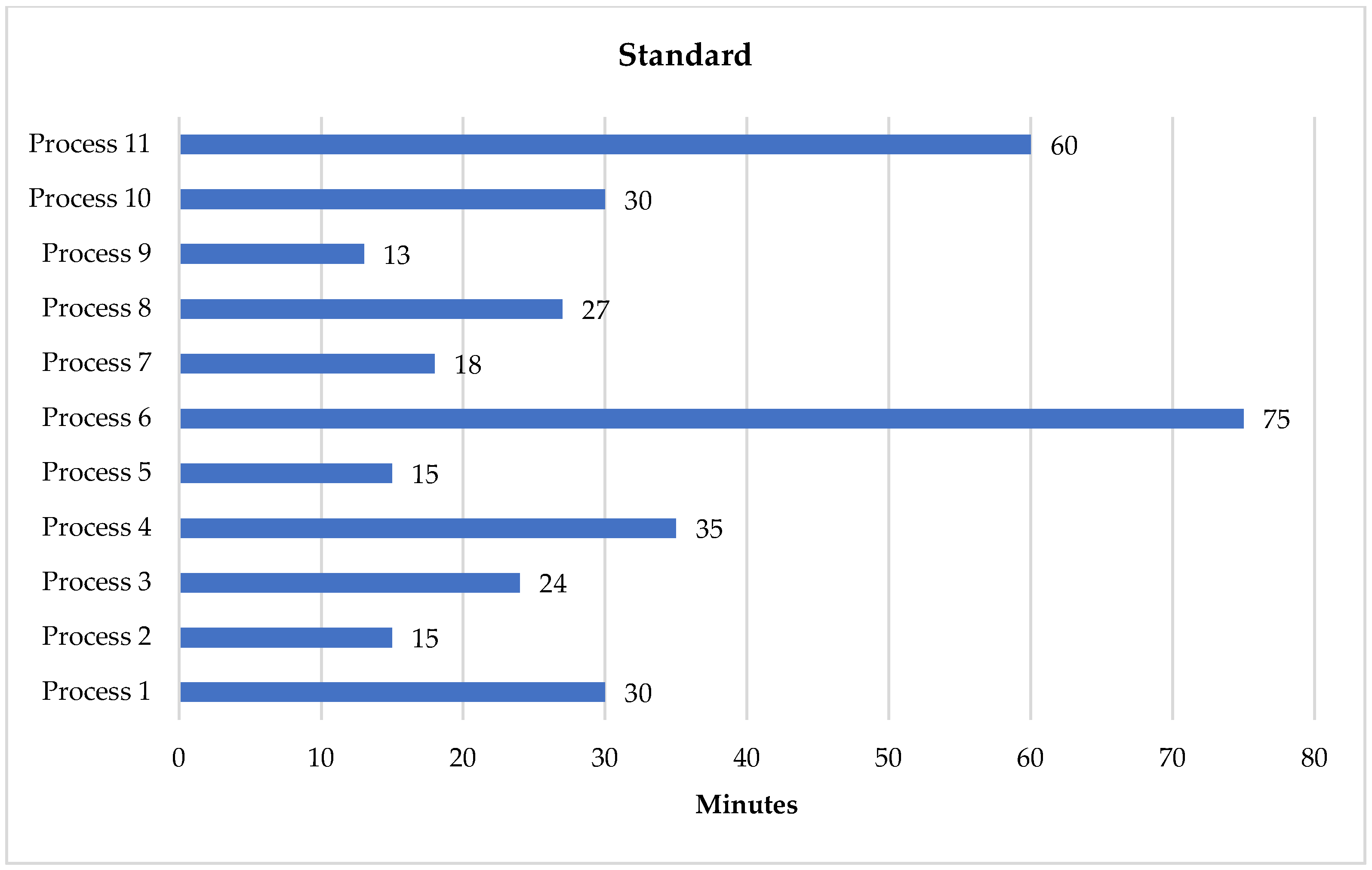 Sensors 20 06484 g007