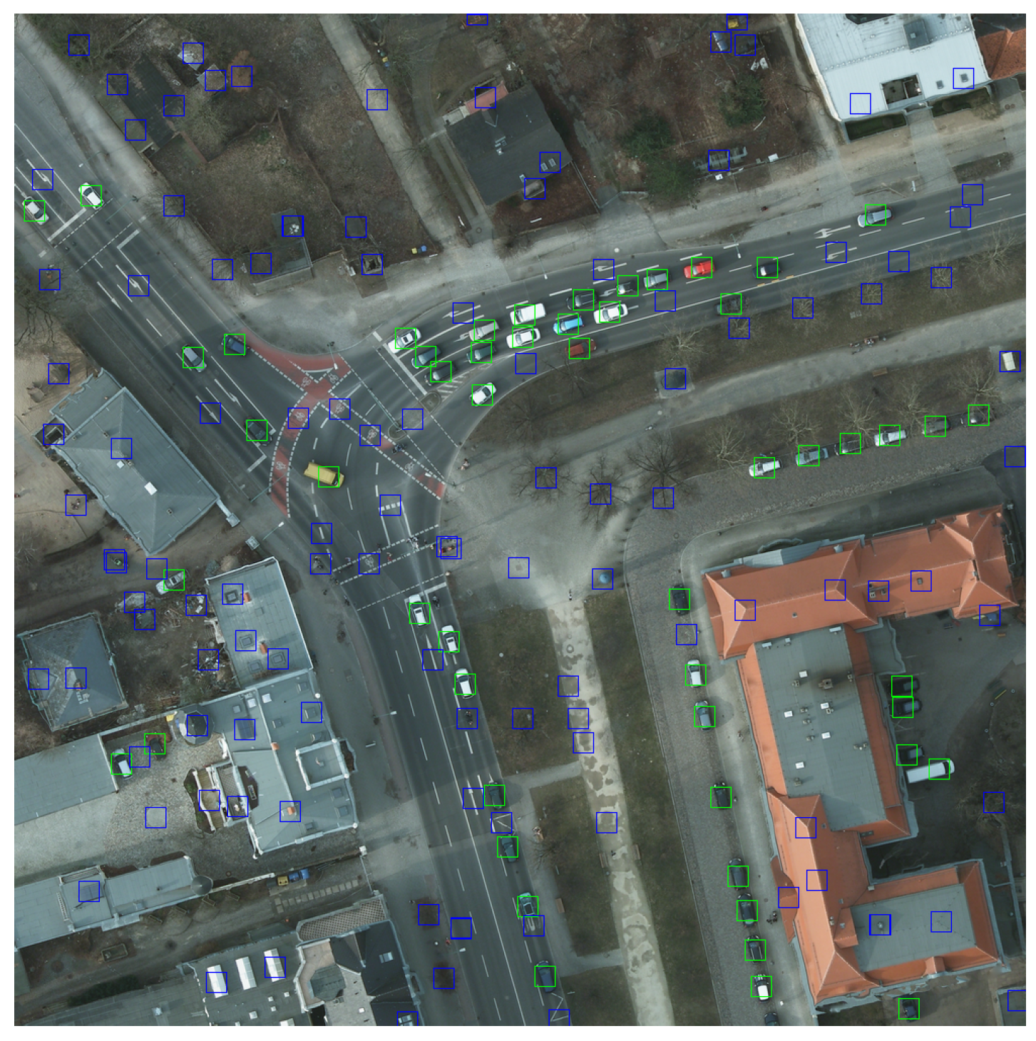 Sensors 20 06485 g003