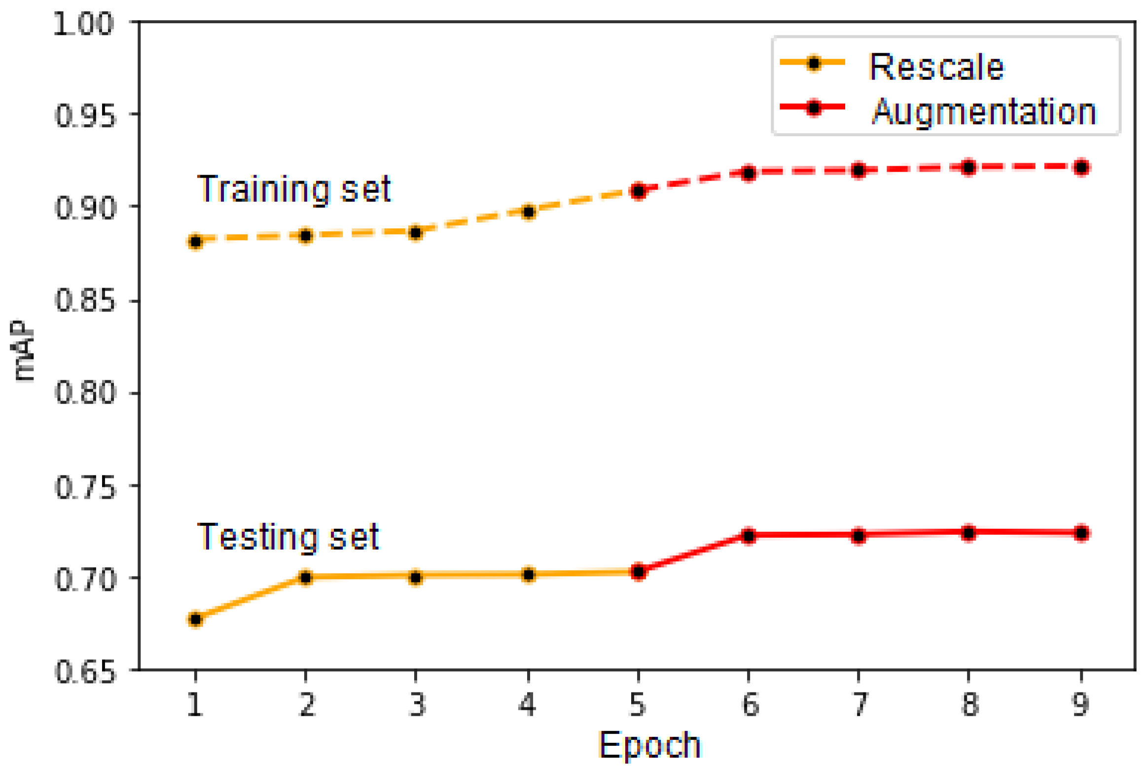 Sensors 20 06485 g011