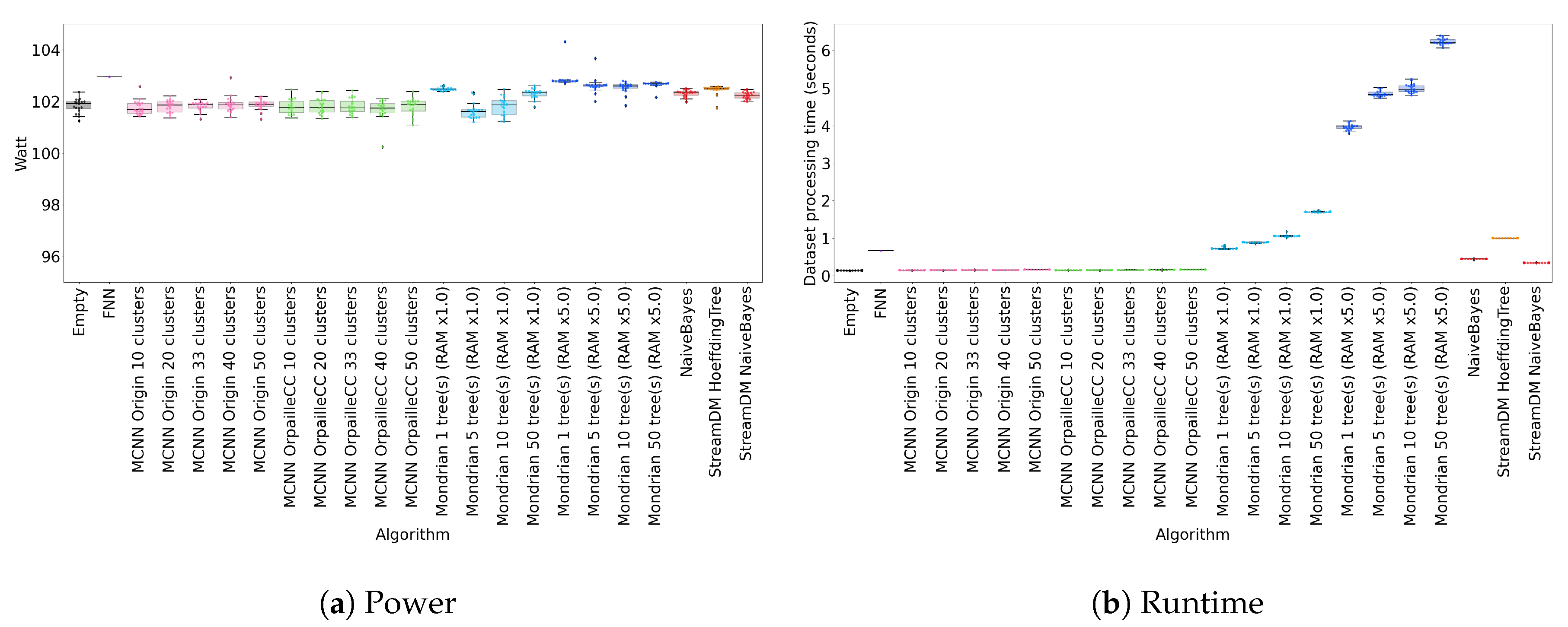 Sensors 20 06486 g002