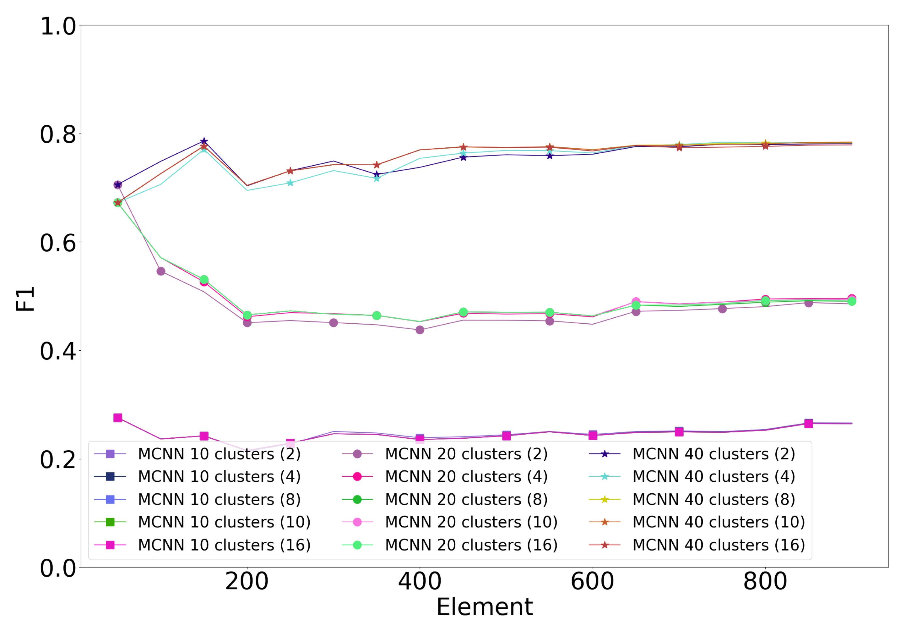 Sensors 20 06486 g004