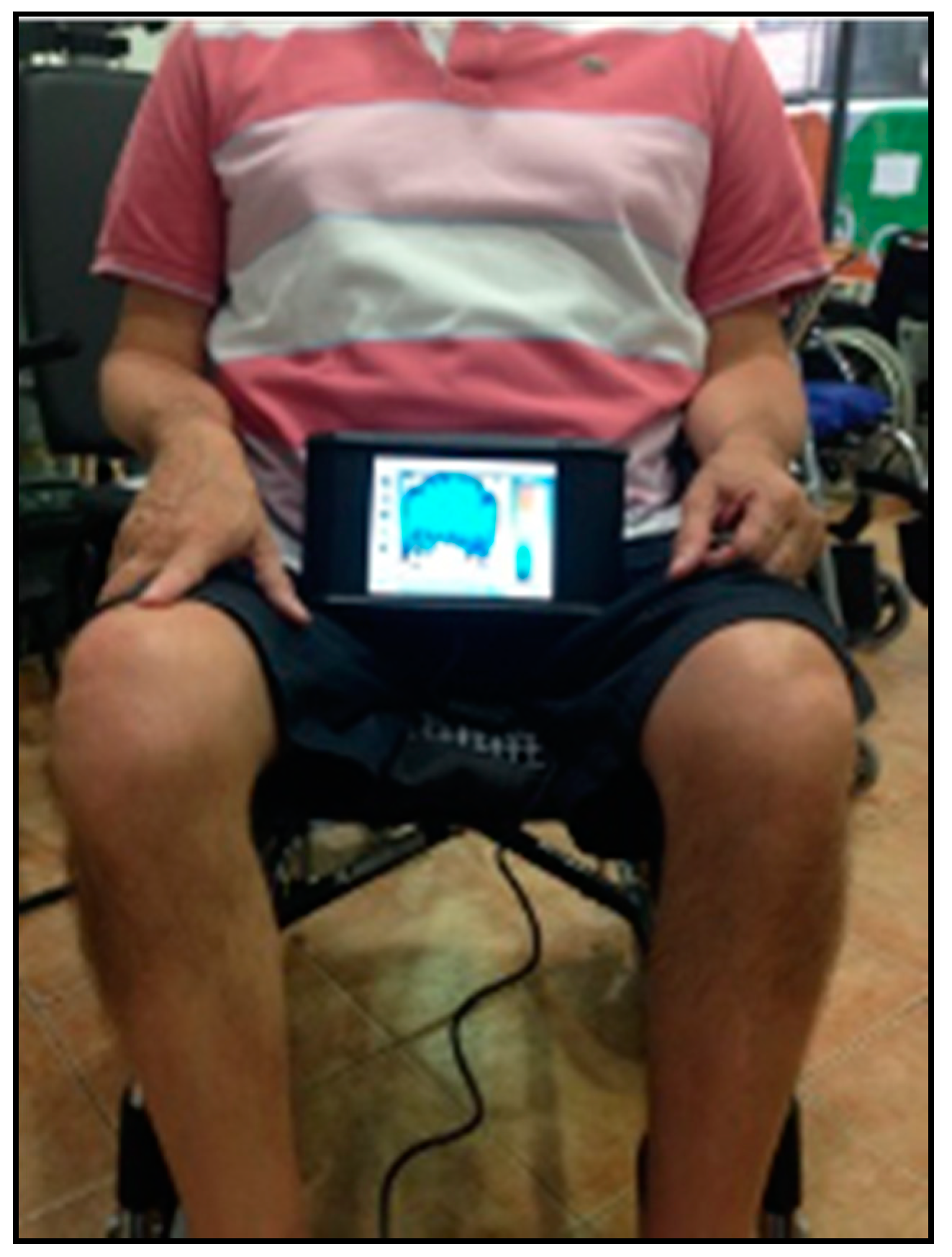 Sensors 20 06488 g002