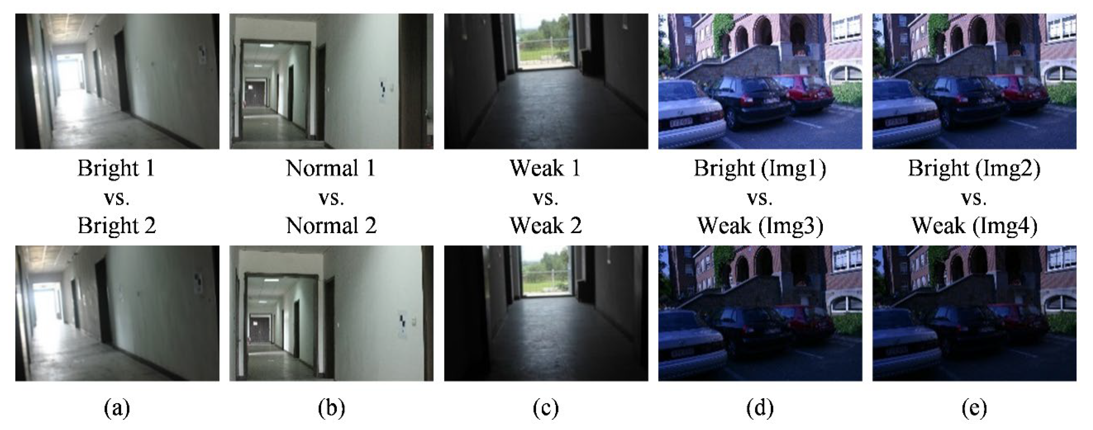 Sensors 20 06489 g005