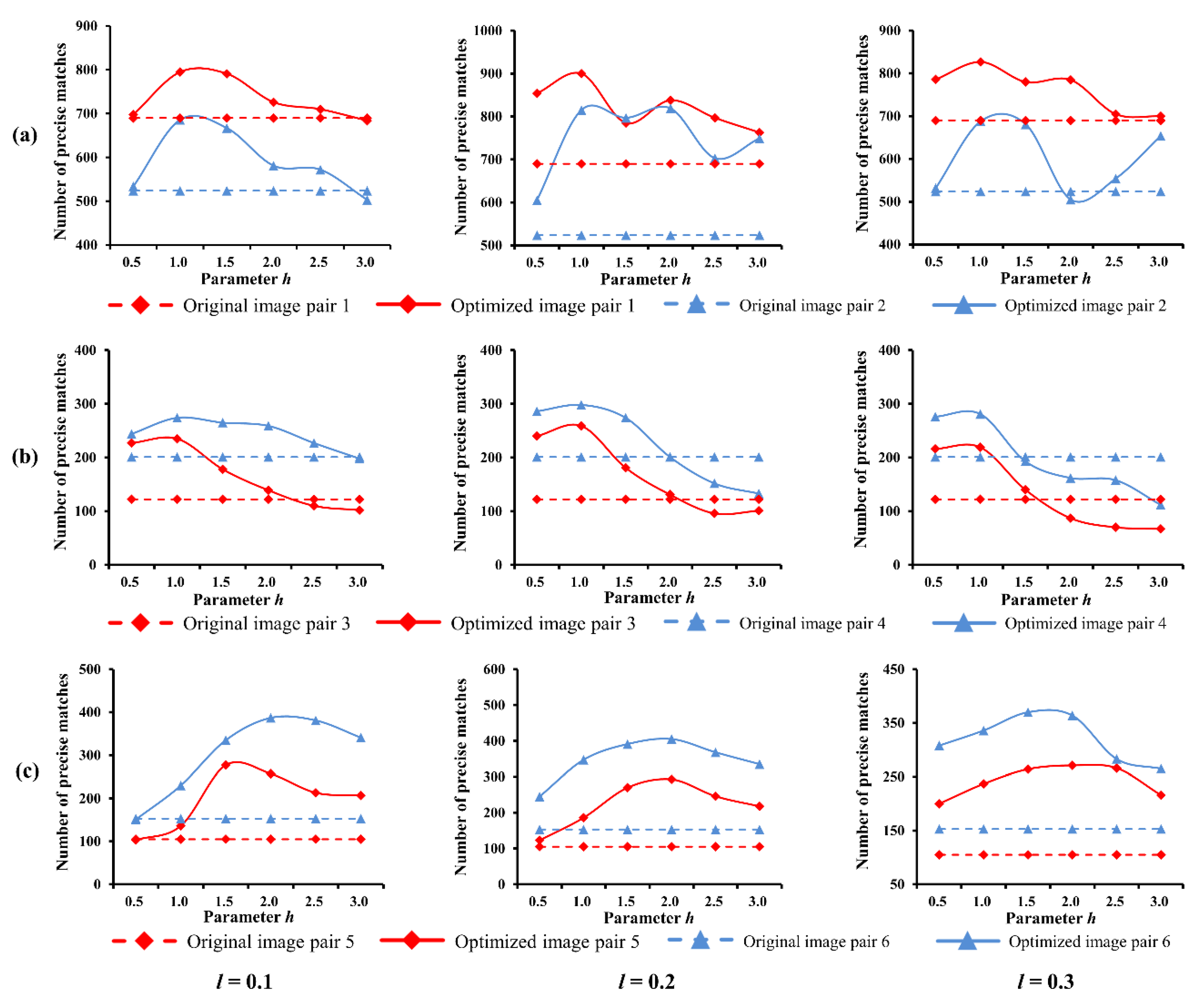 Sensors 20 06489 g012