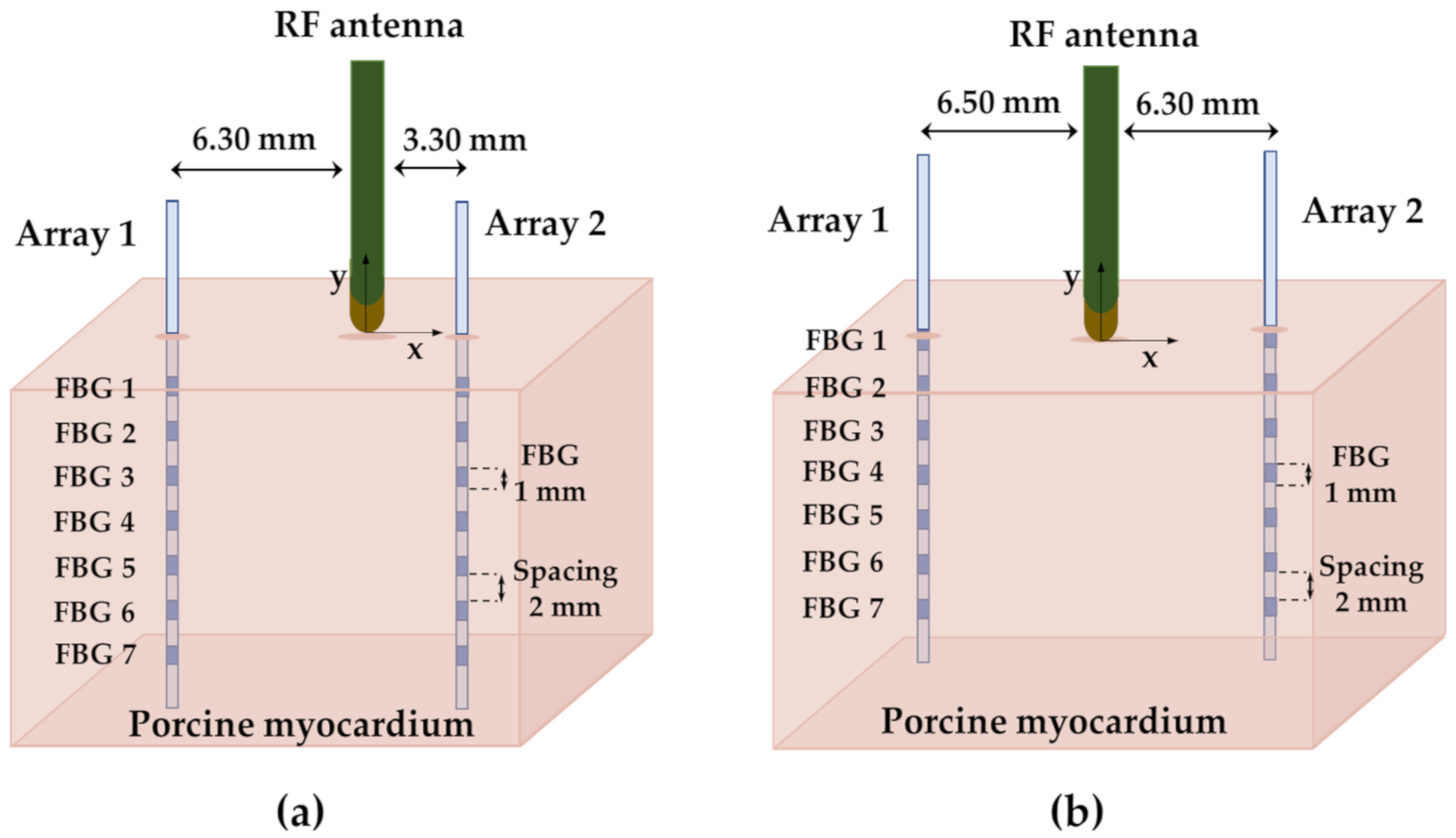 Sensors 20 06490 g004