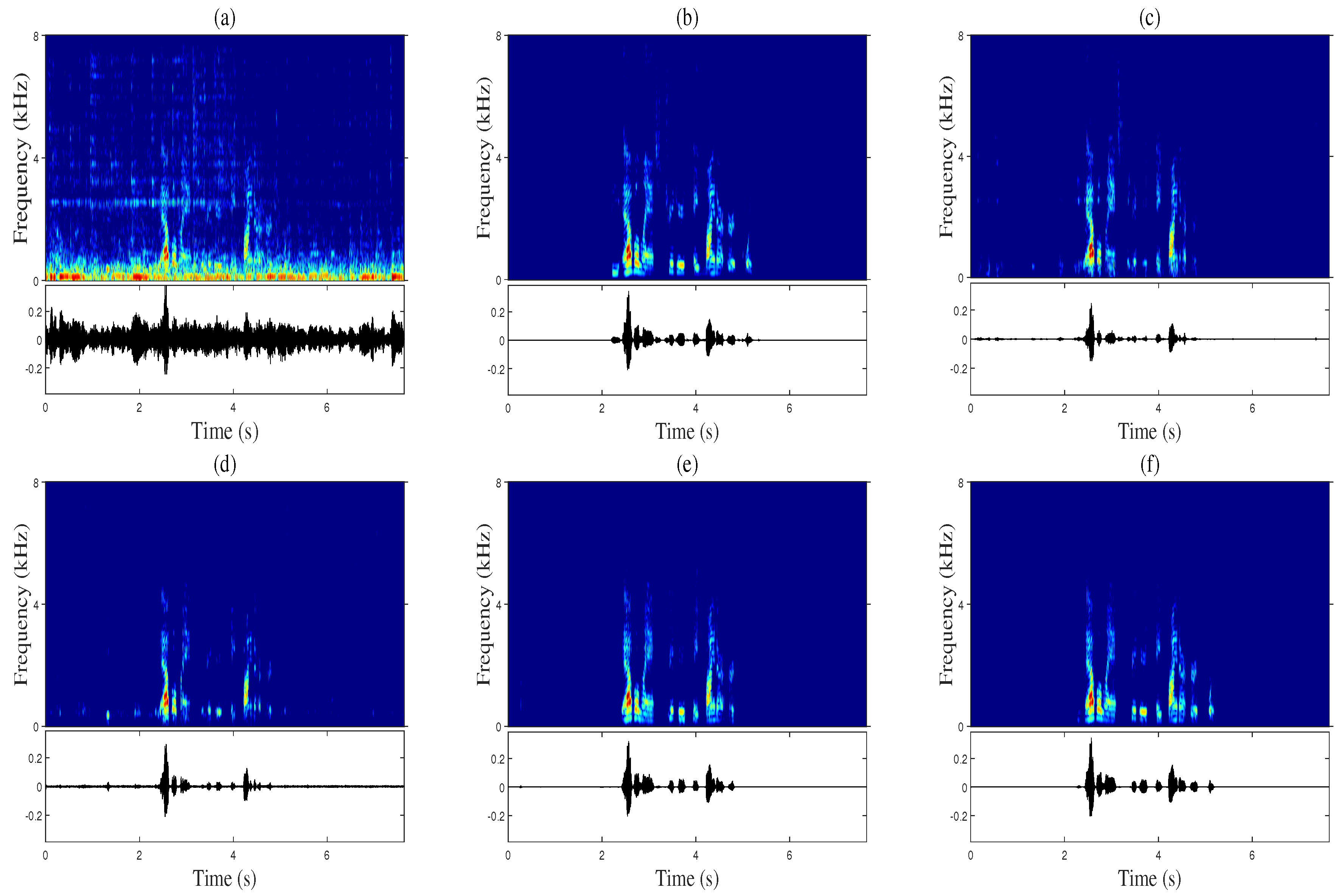 Sensors 20 06493 g008