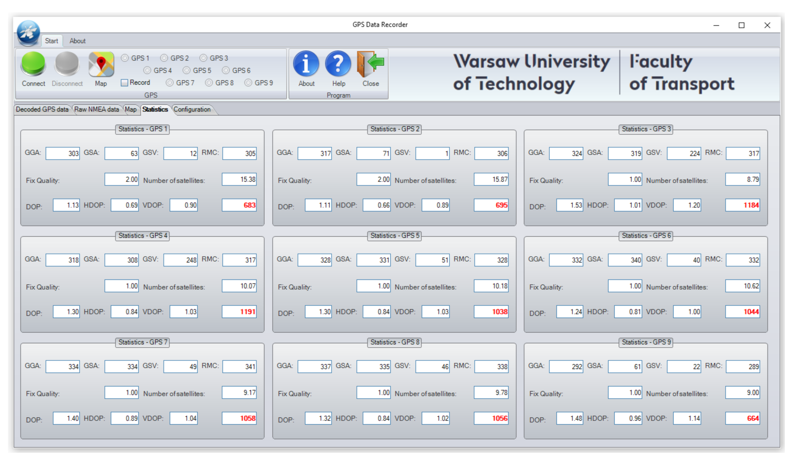 Sensors 20 06498 g002
