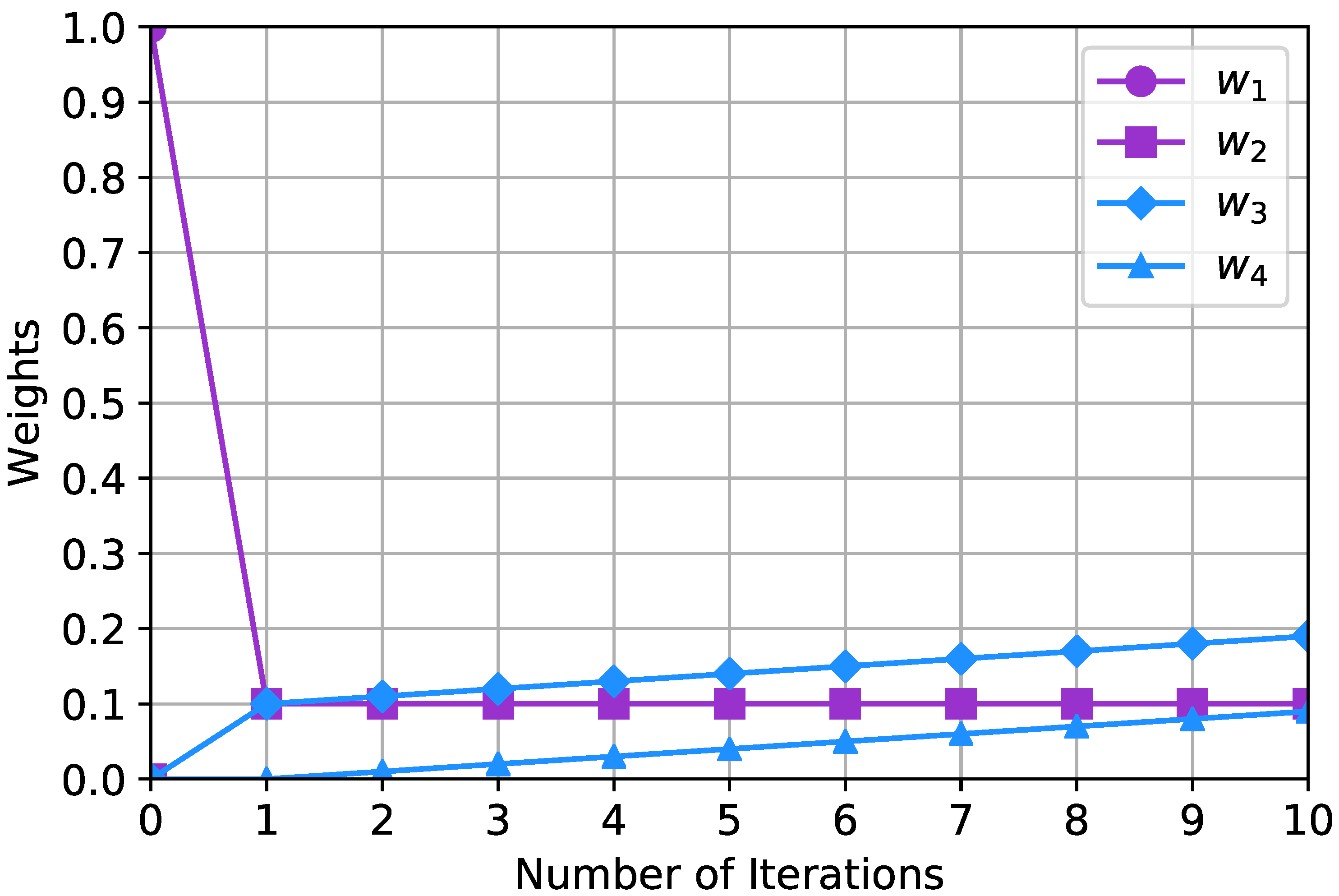 Sensors 20 06506 g002