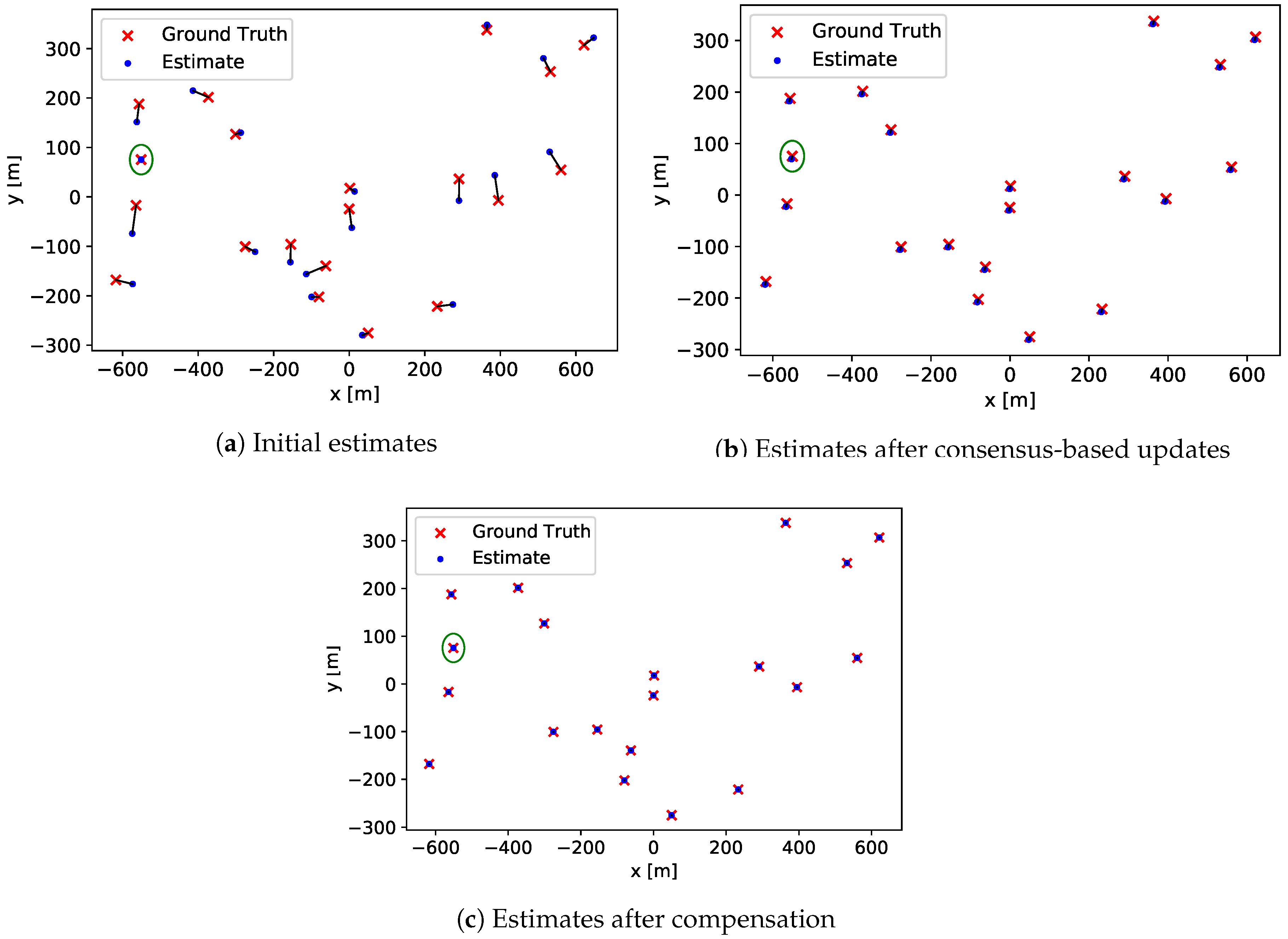 Sensors 20 06506 g003