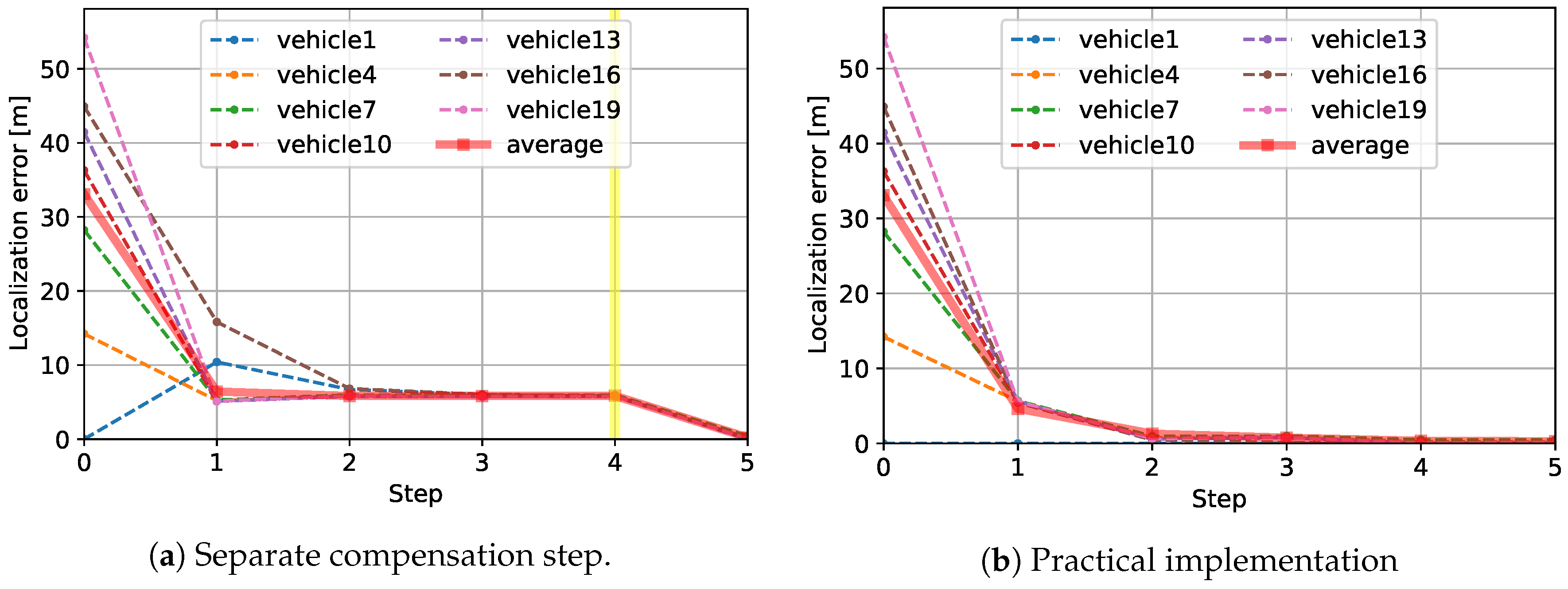 Sensors 20 06506 g004