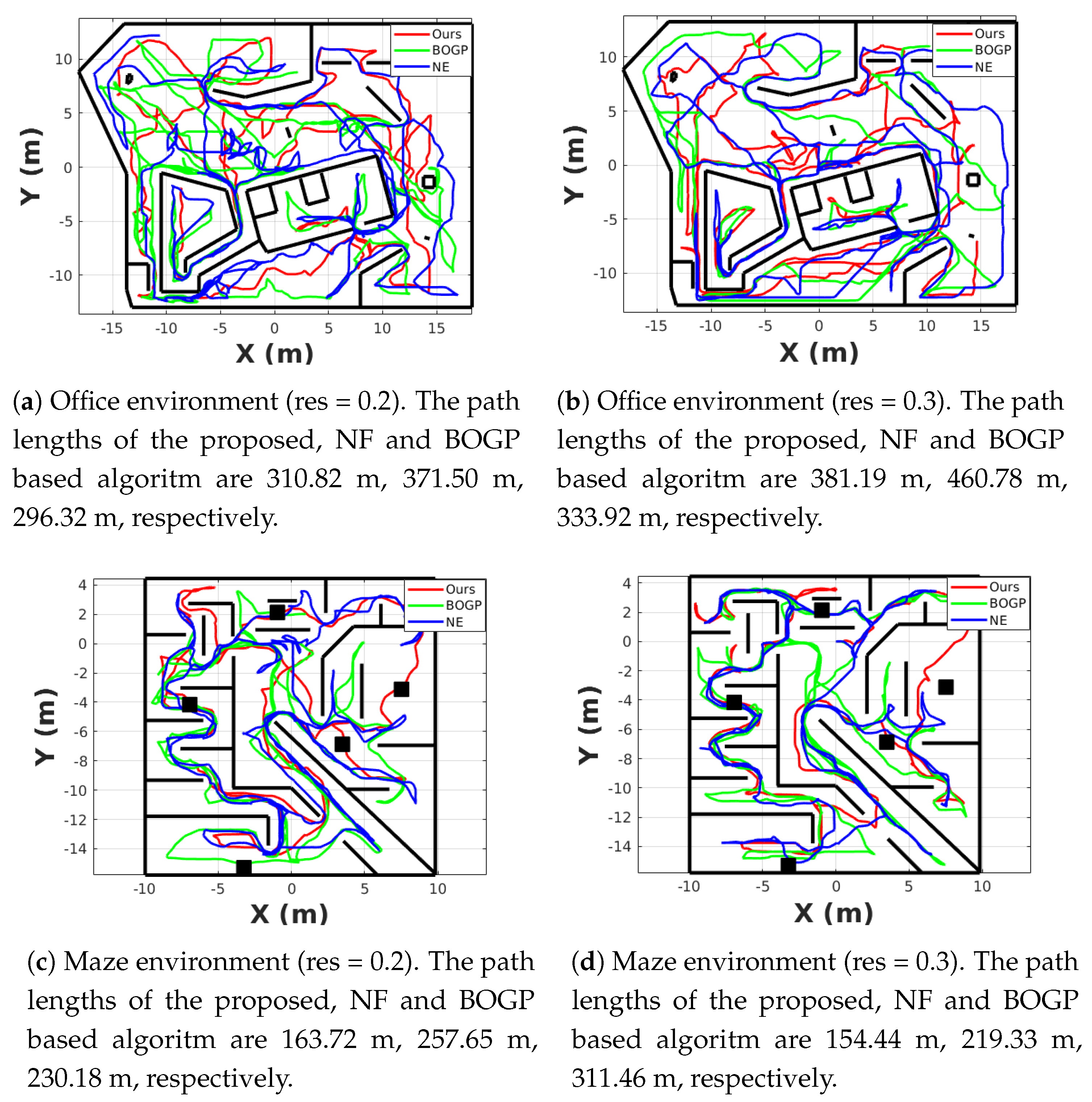 Sensors 20 06507 g008a