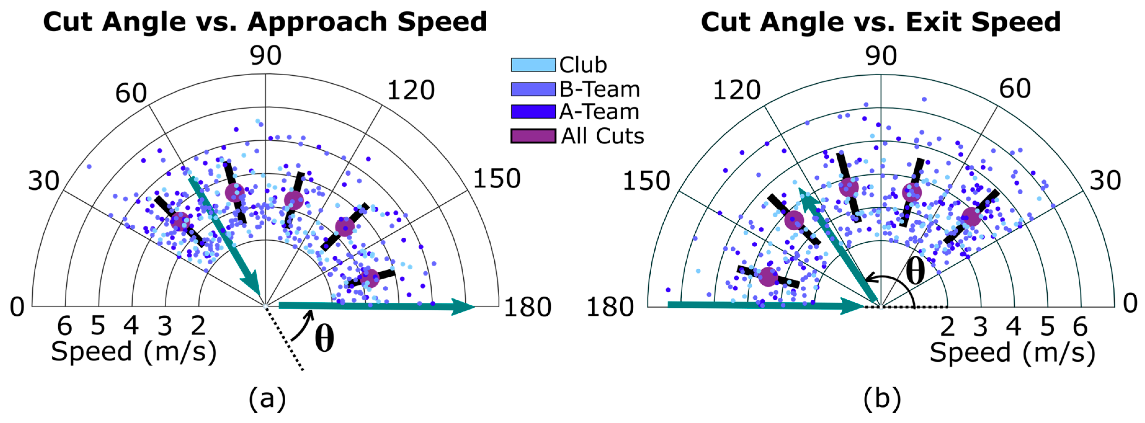 Sensors 20 06508 g004