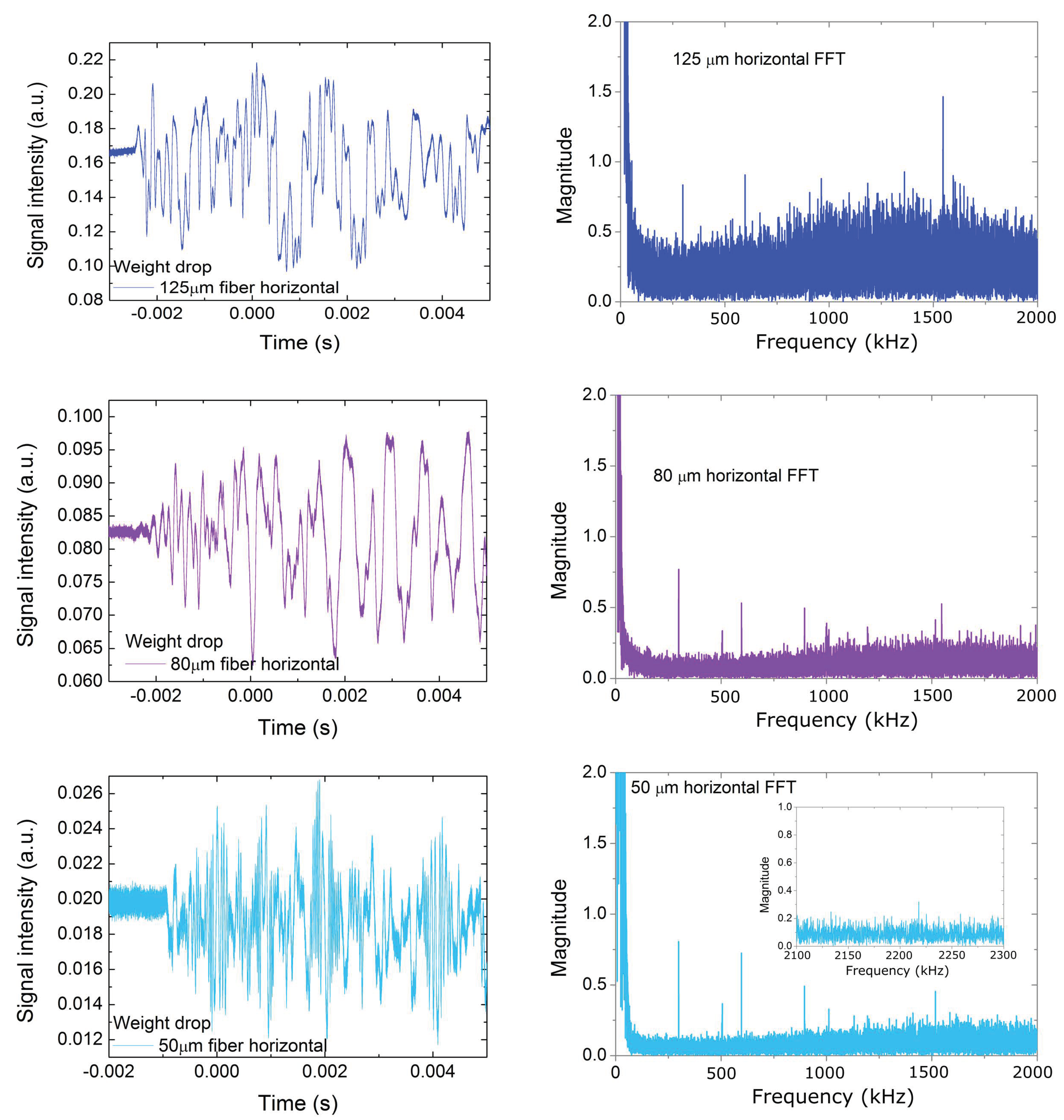 Sensors 20 06511 g004 Sensors 20 06511 g004
