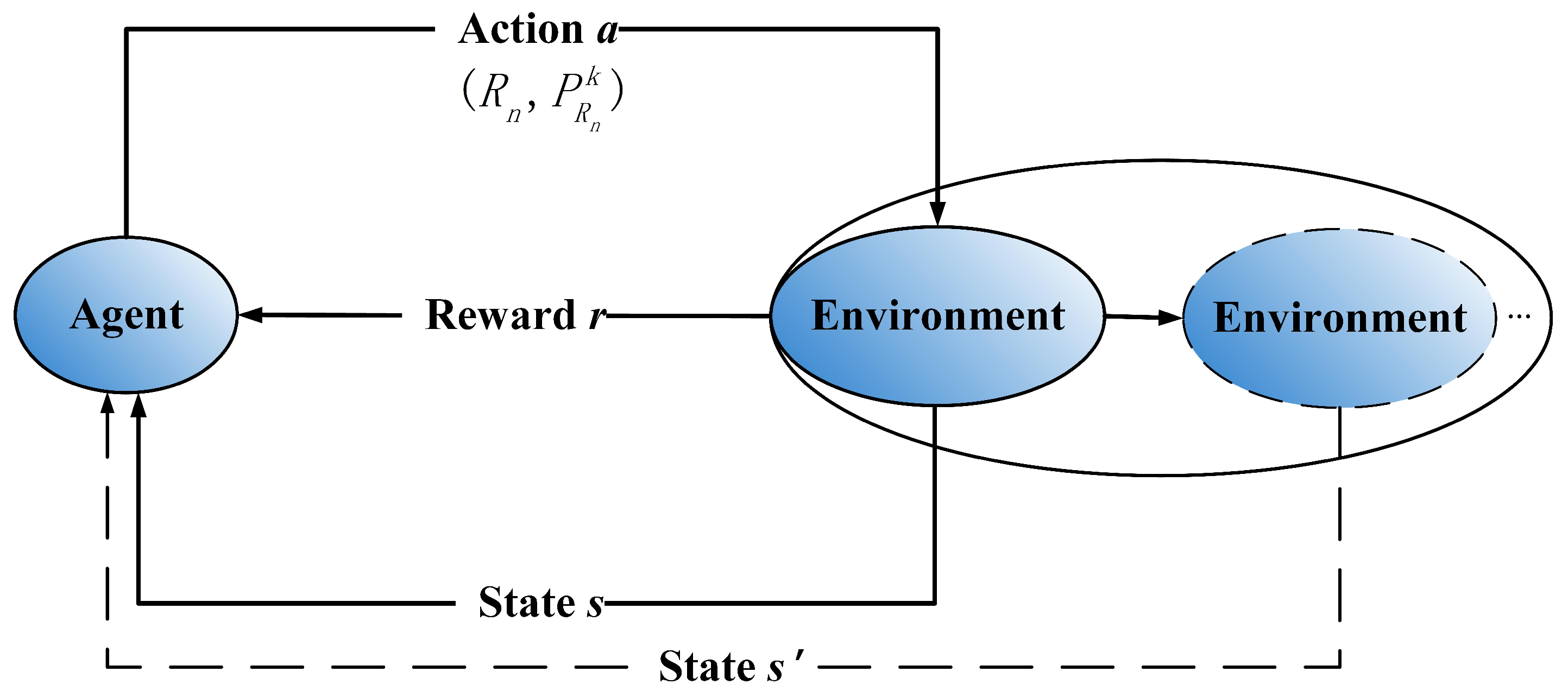 Sensors 20 06519 g002