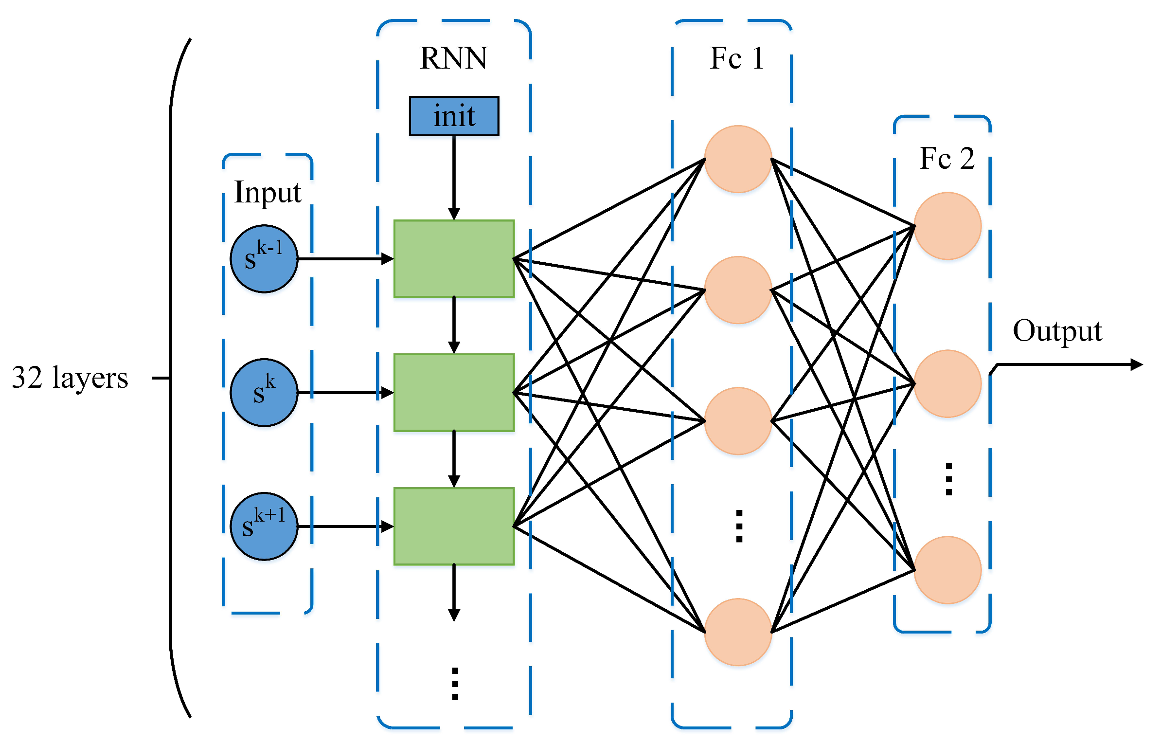 Sensors 20 06519 g004