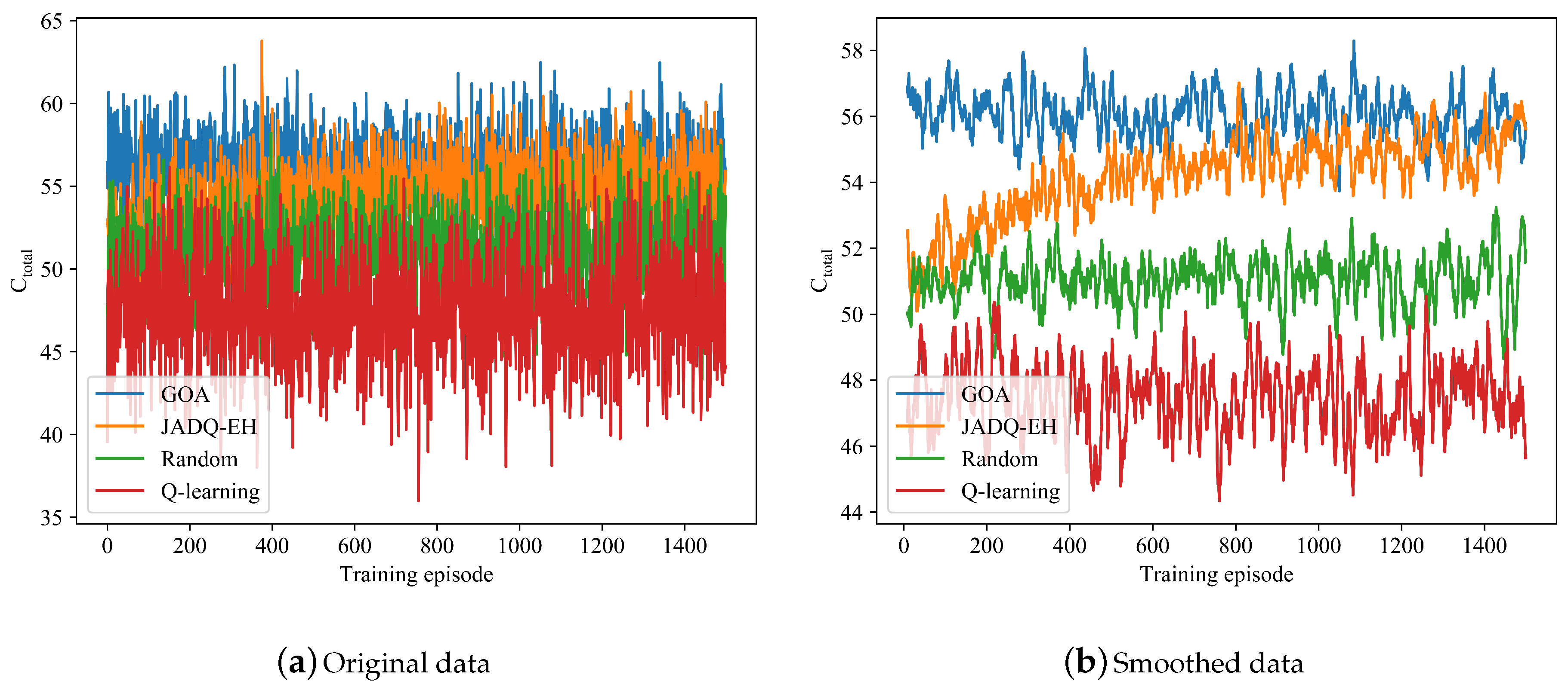 Sensors 20 06519 g006