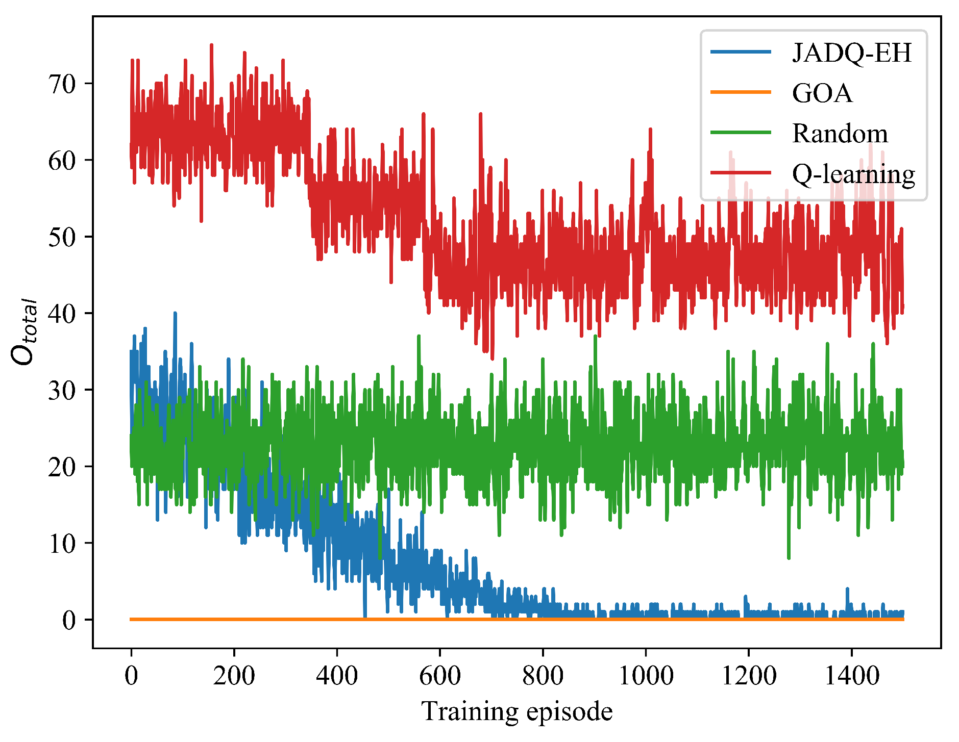 Sensors 20 06519 g007