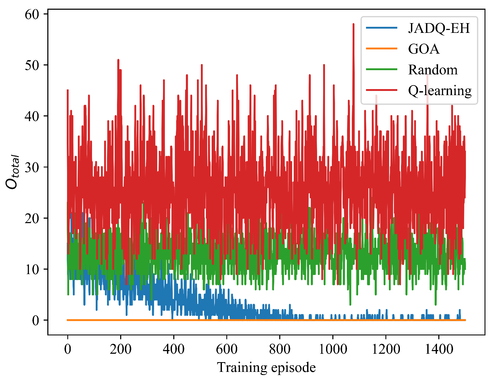 Sensors 20 06519 g008