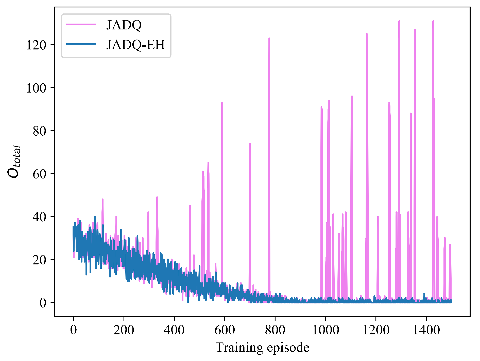 Sensors 20 06519 g009