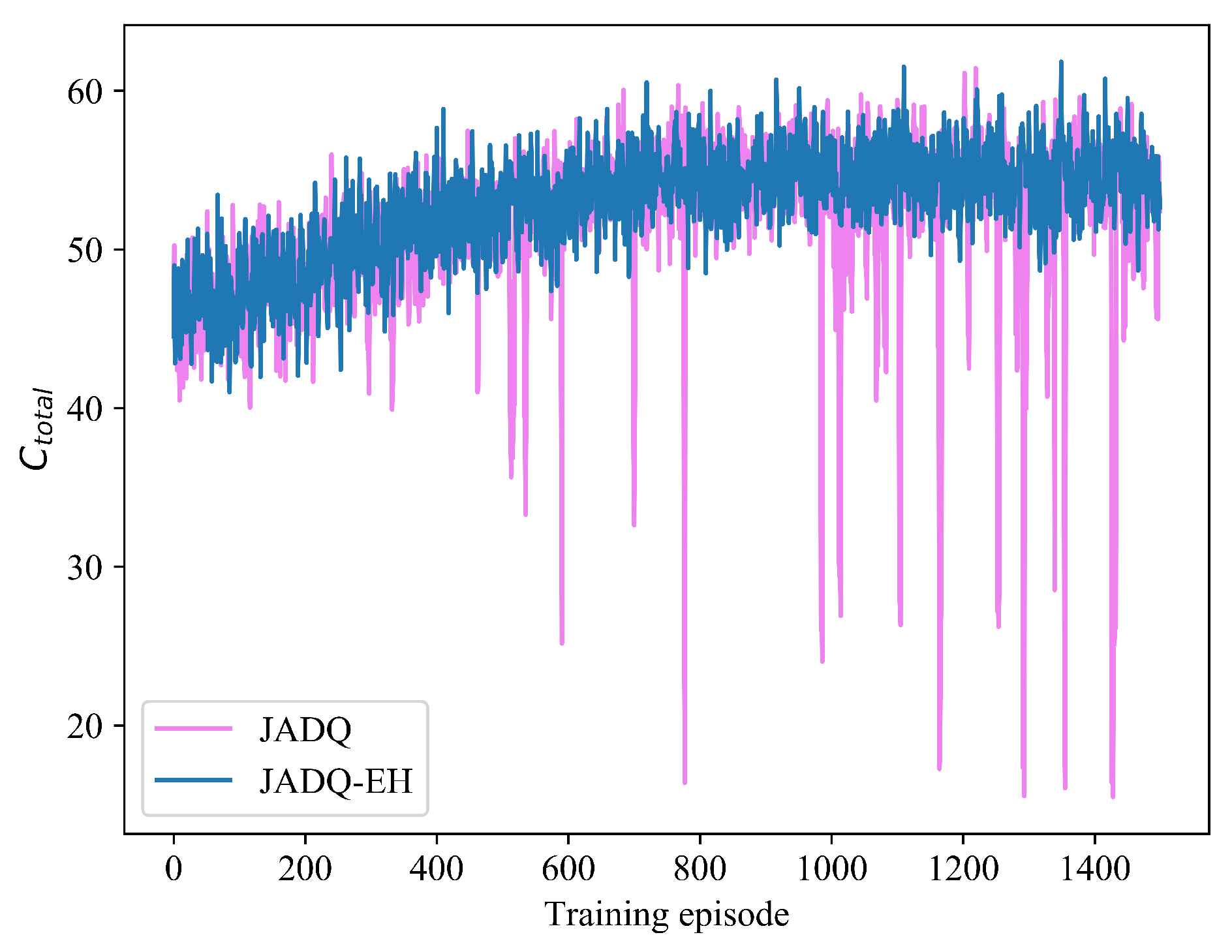 Sensors 20 06519 g010