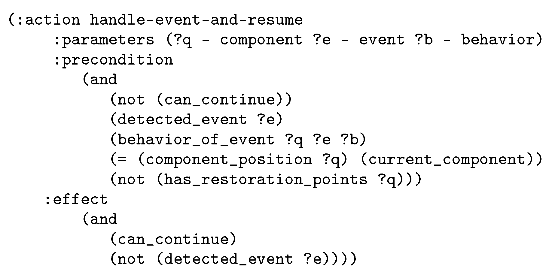 Sensors 20 06520 g006