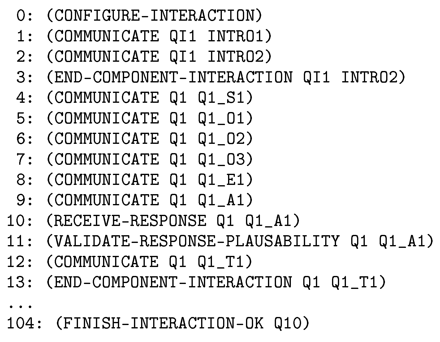 Sensors 20 06520 g008
