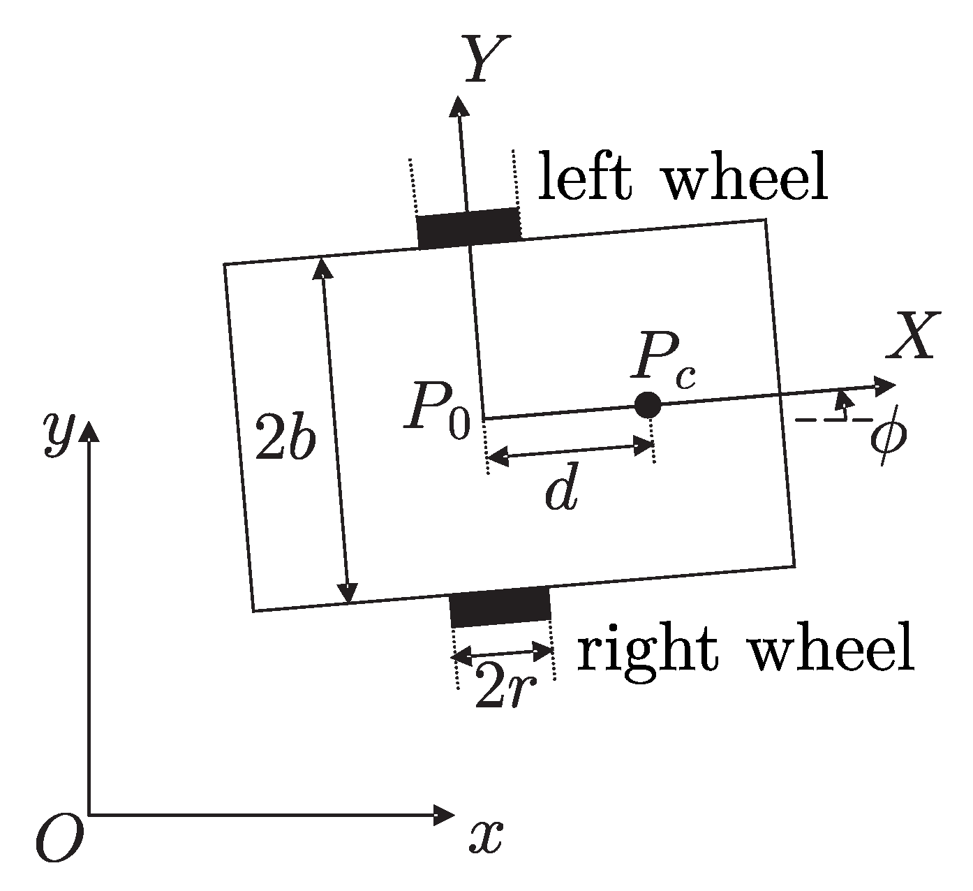 Sensors 20 06522 g001