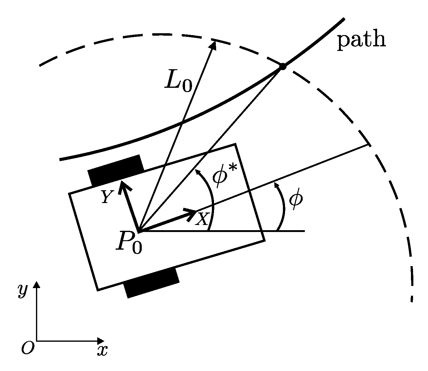 Sensors 20 06522 g003
