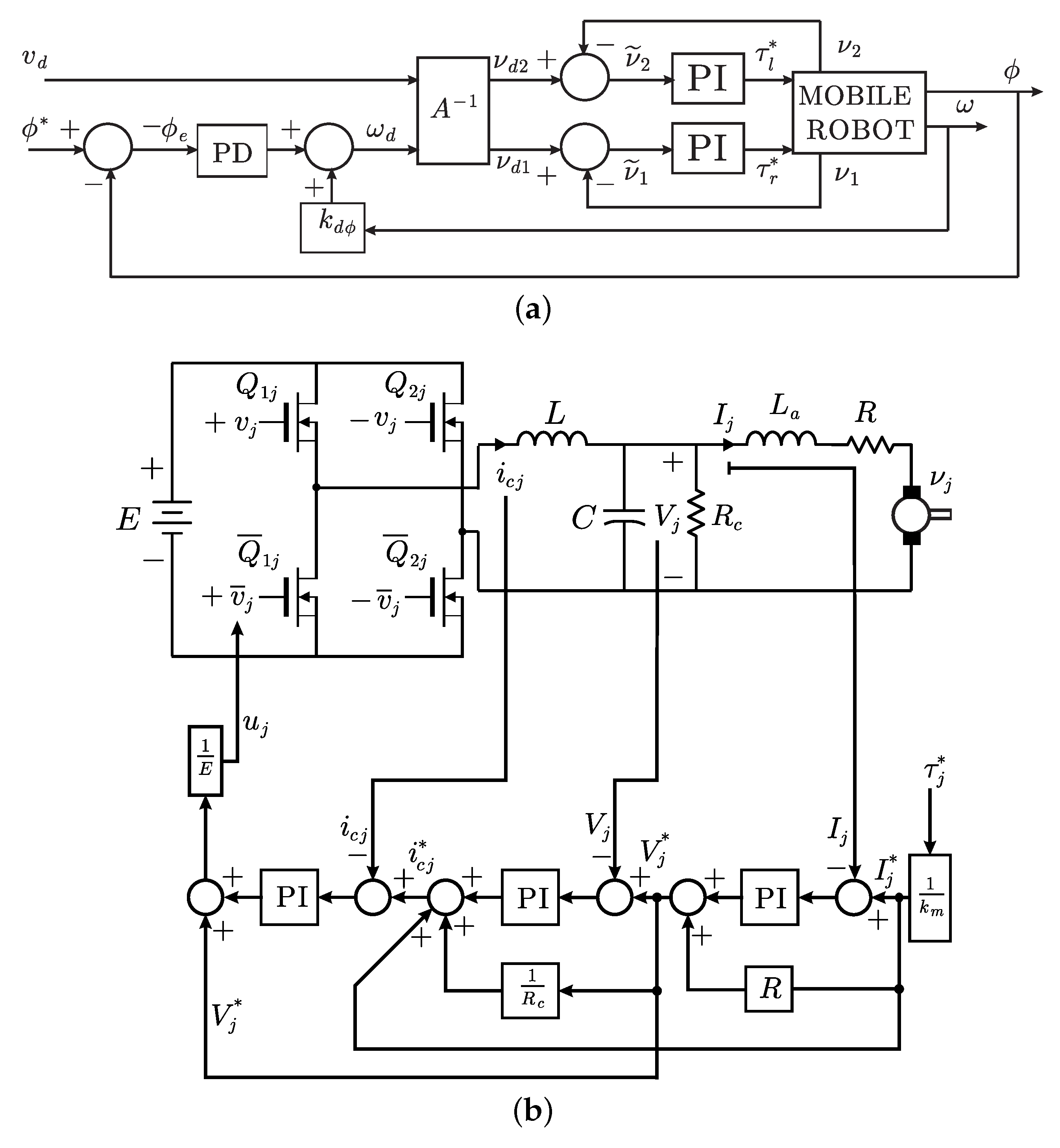 Sensors 20 06522 g004