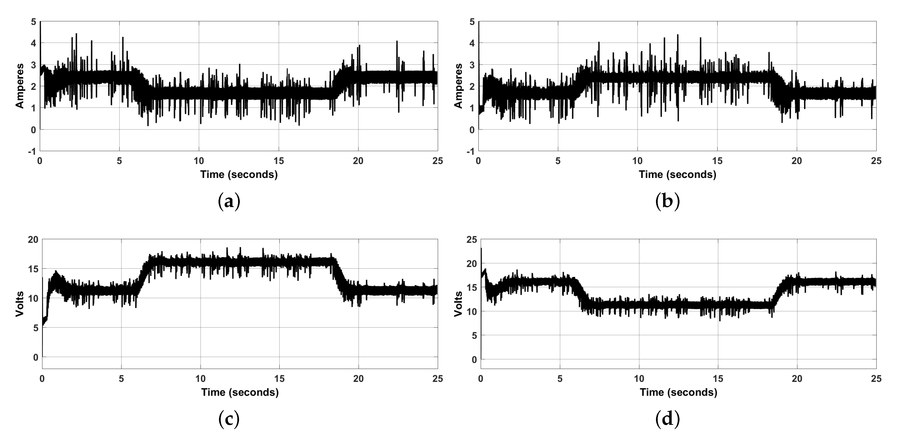 Sensors 20 06522 g006