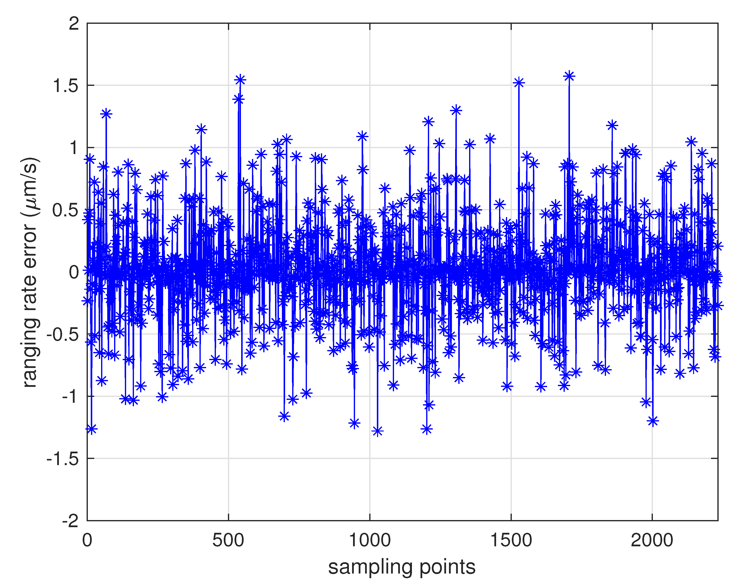 Sensors 20 06524 g009 Sensors 20 06524 g009