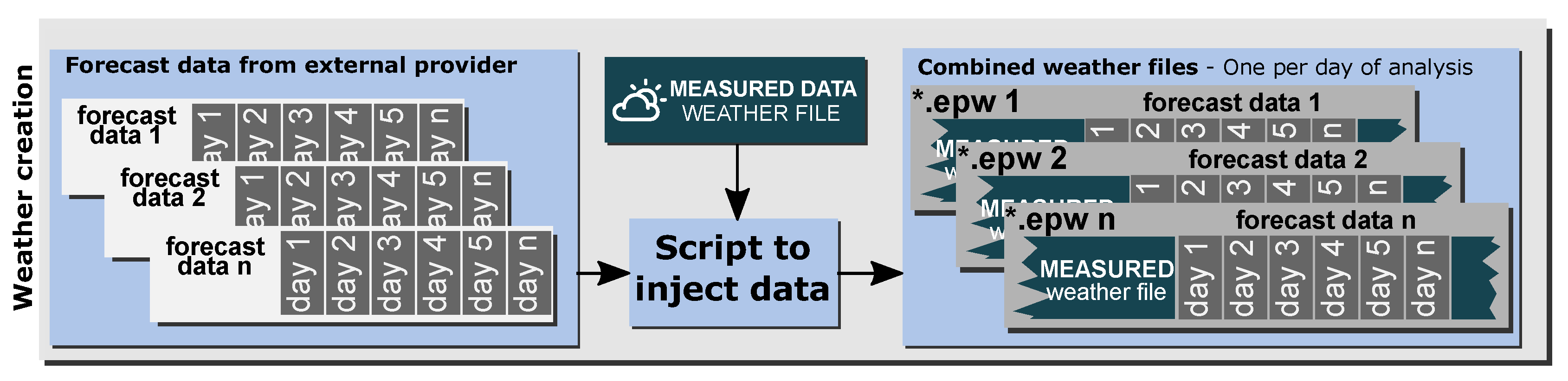 Sensors 20 06525 g002