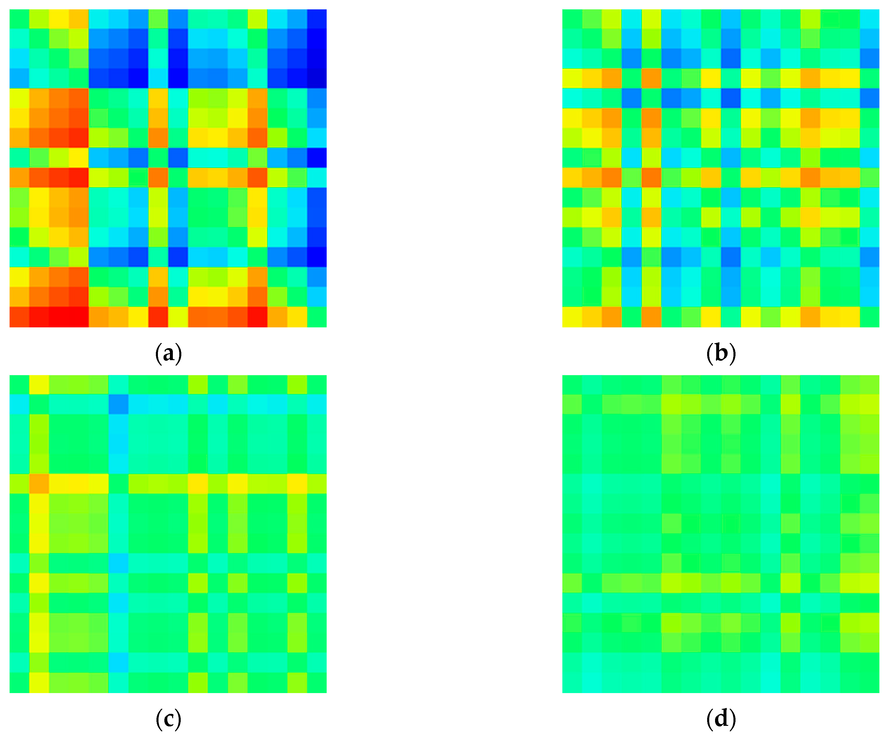 Sensors 20 06526 g007