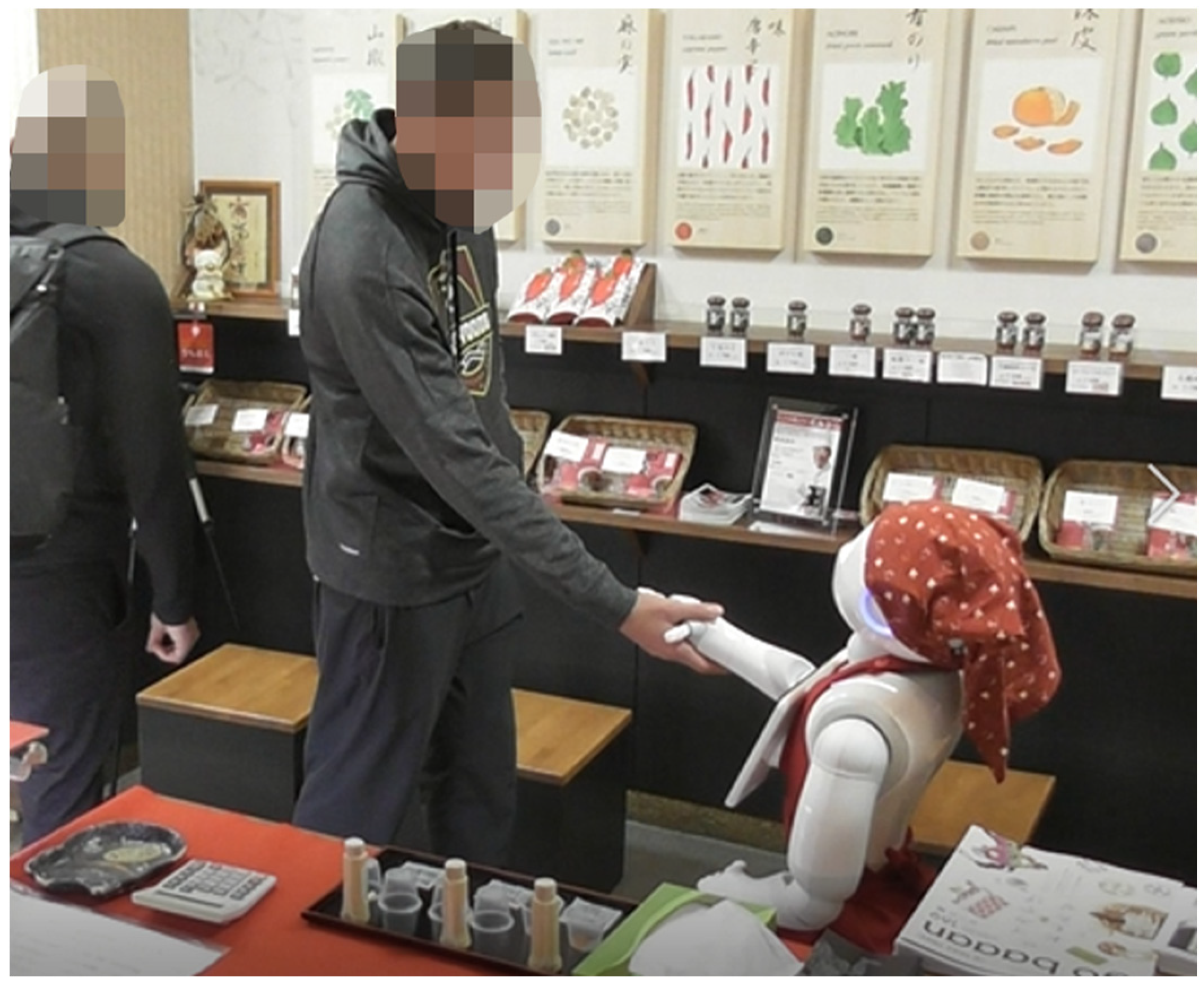 Sensors 20 06529 g007