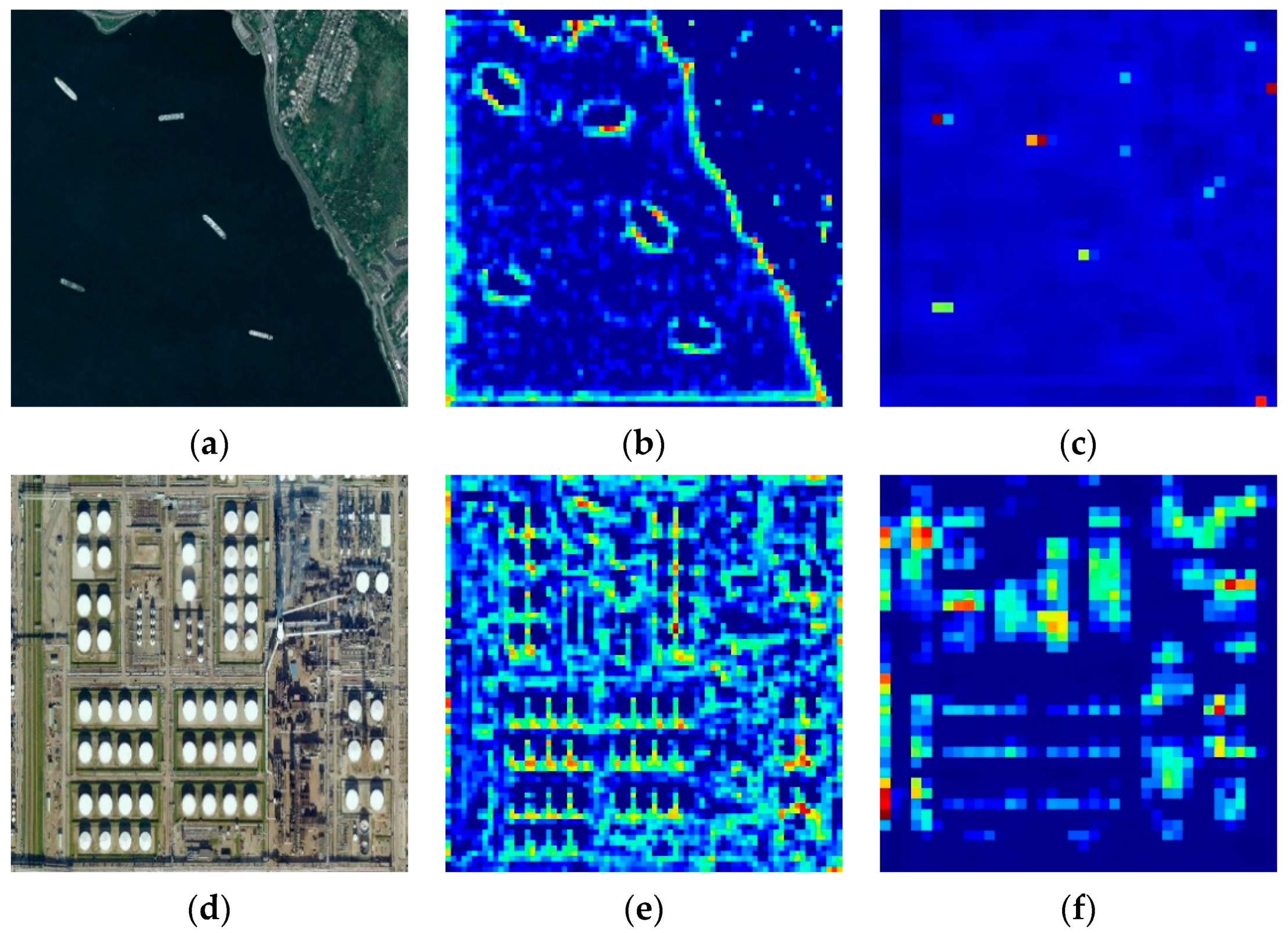 Sensors 20 06530 g002