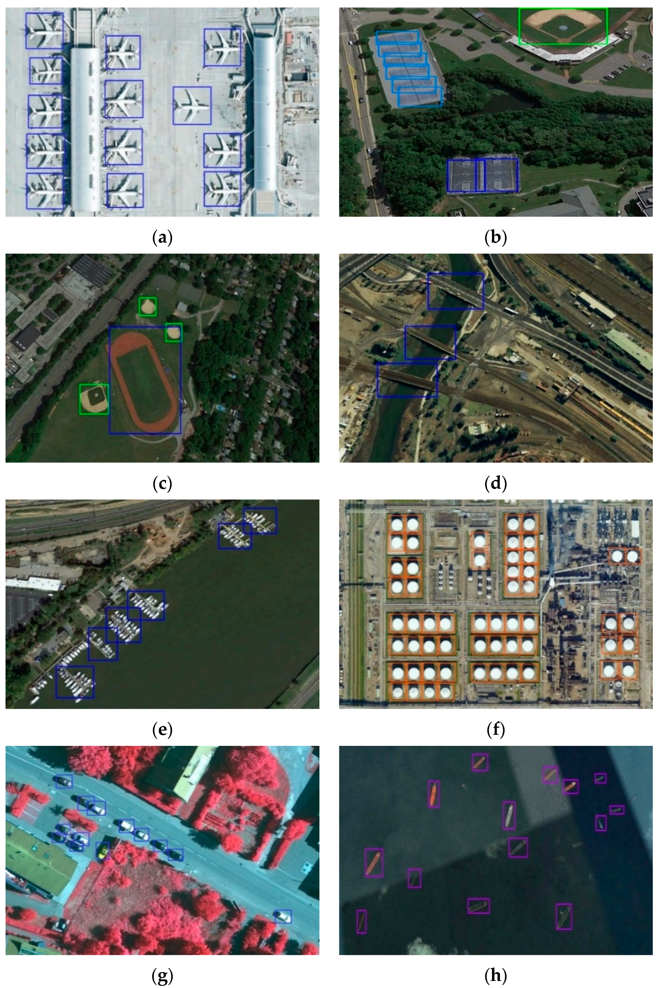 Sensors 20 06530 g010