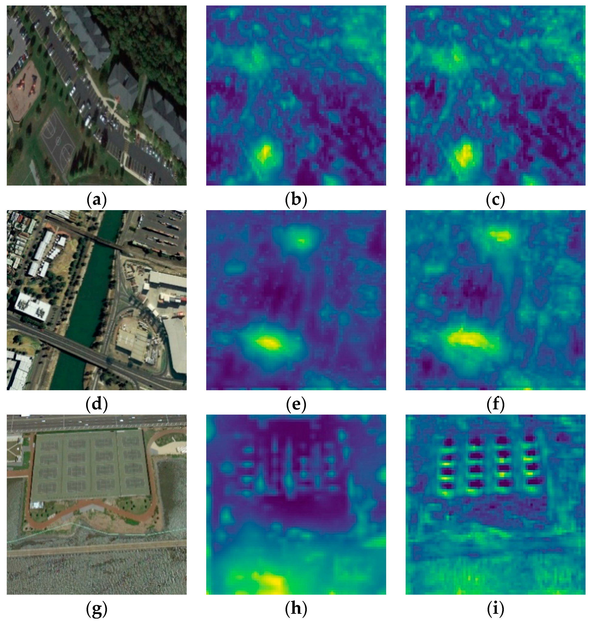 Sensors 20 06530 g011