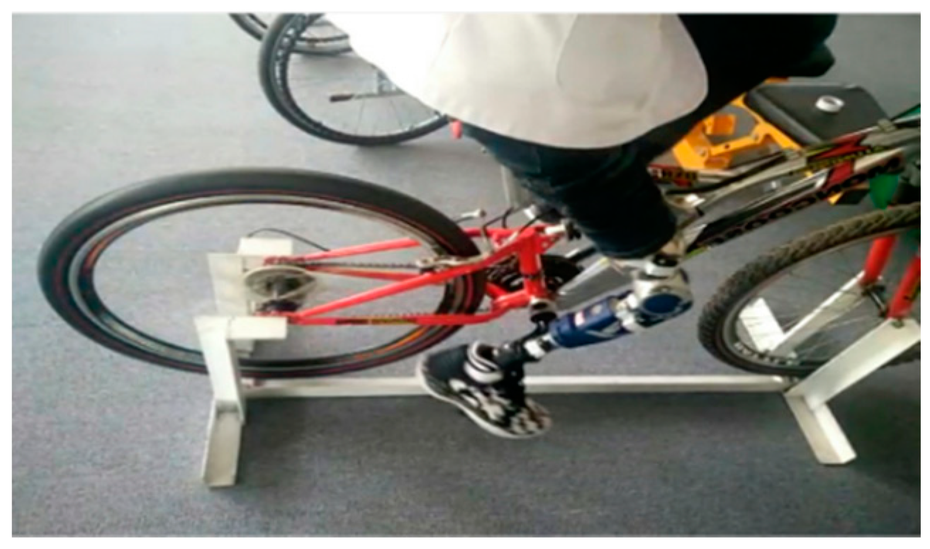 Sensors 20 06533 g003 Sensors 20 06533 g003