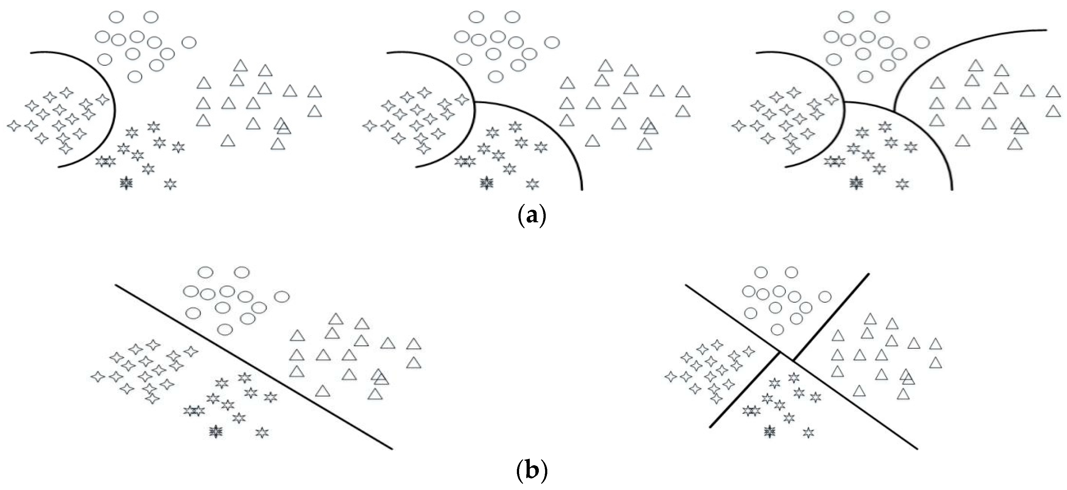 Sensors 20 06533 g009 Sensors 20 06533 g009